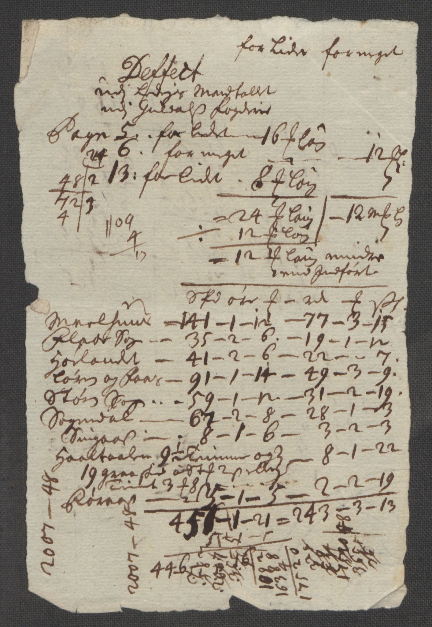 Rentekammeret inntil 1814, Reviderte regnskaper, Fogderegnskap, AV/RA-EA-4092/R60/L3963: Fogderegnskap Orkdal og Gauldal, 1712, p. 349