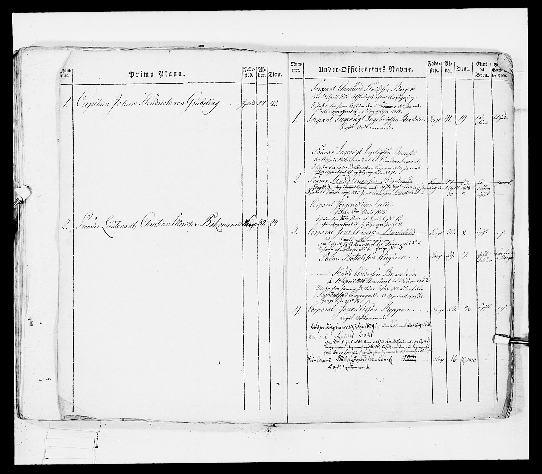 Generalitets- og kommissariatskollegiet, Det kongelige norske kommissariatskollegium, RA/EA-5420/E/Eh/L0097: Bergenhusiske nasjonale infanteriregiment, 1803-1807, p. 376