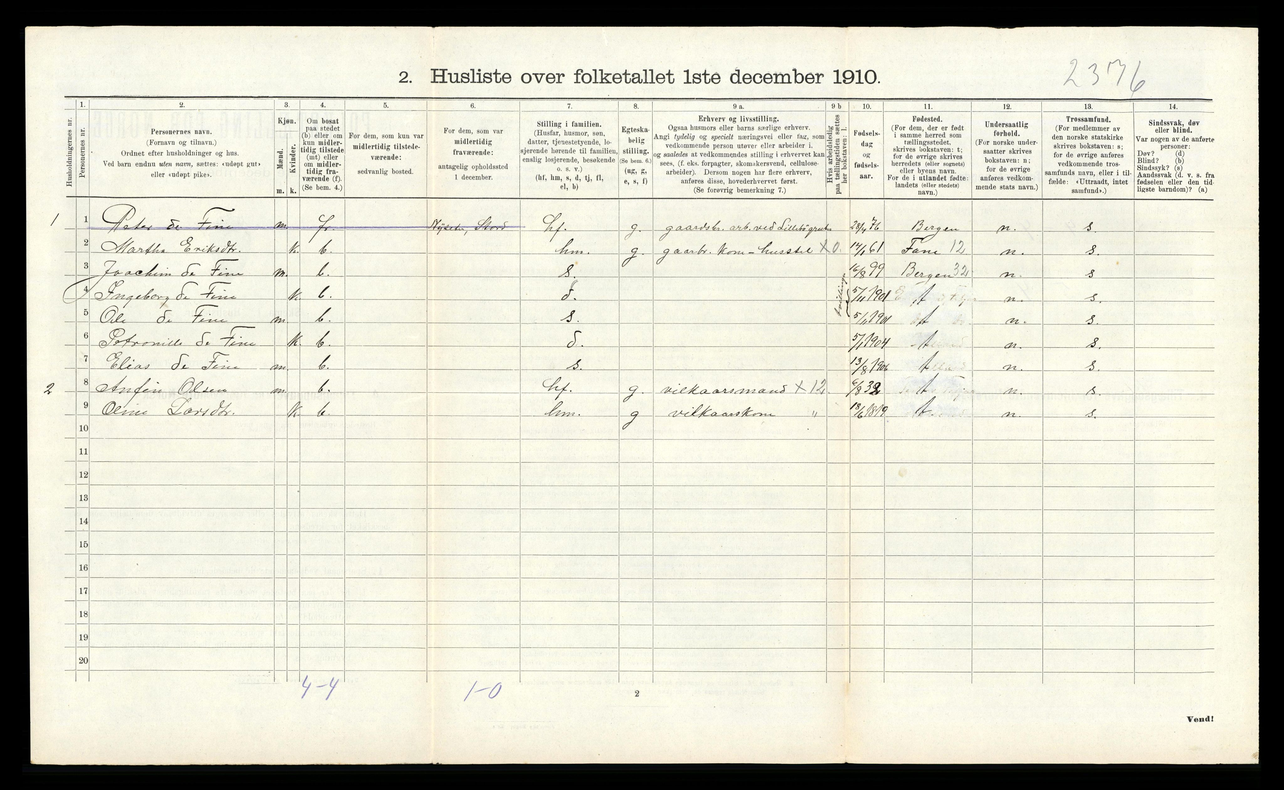 RA, 1910 census for Fitjar, 1910, p. 548
