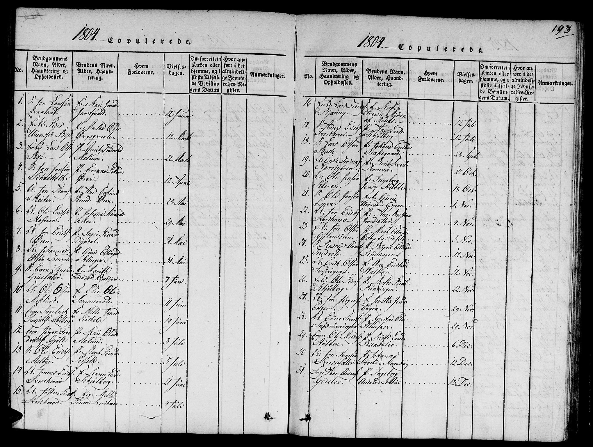 Ministerialprotokoller, klokkerbøker og fødselsregistre - Sør-Trøndelag, SAT/A-1456/668/L0803: Parish register (official) no. 668A03, 1800-1826, p. 193