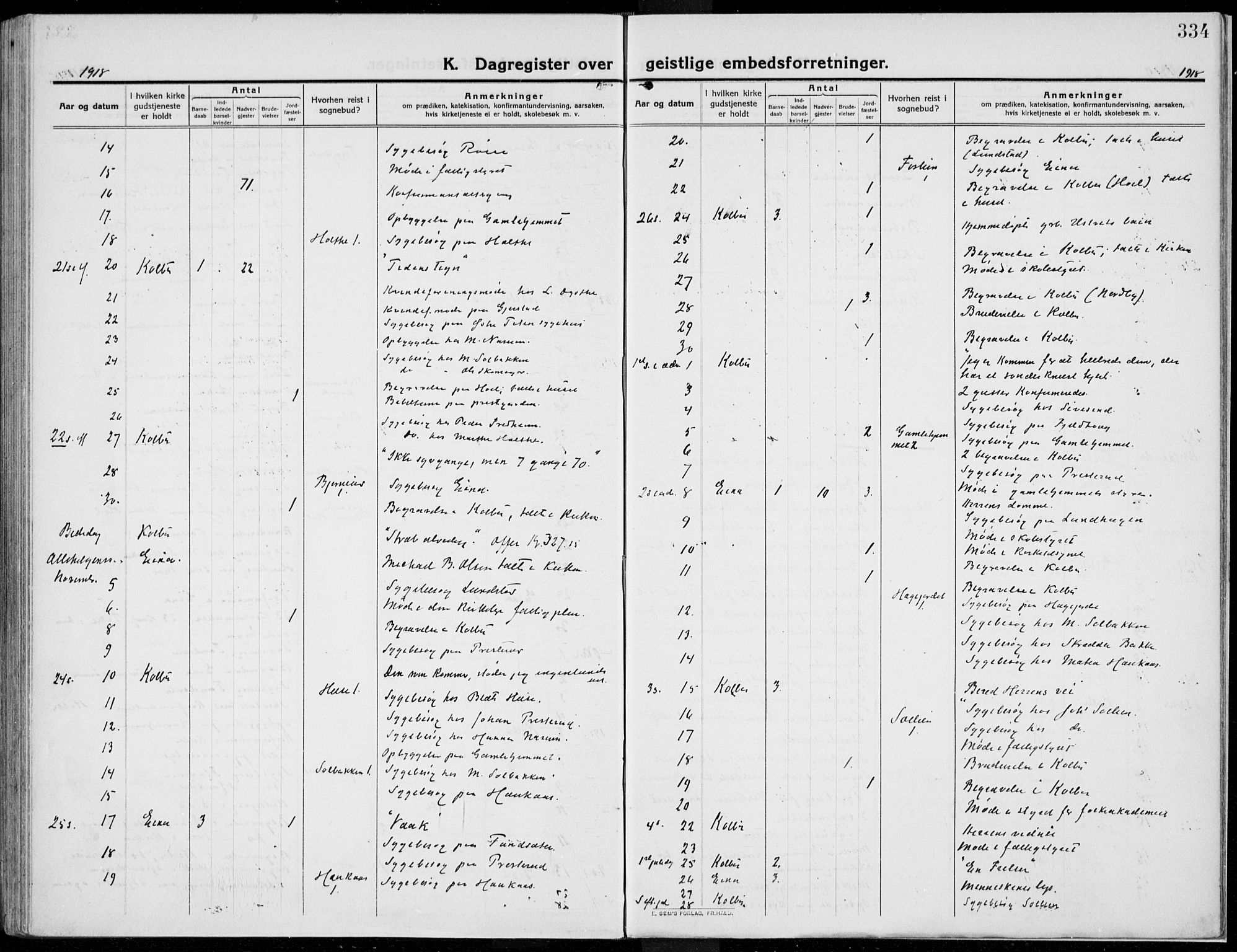Kolbu prestekontor, SAH/PREST-110/H/Ha/Haa/L0002: Parish register (official) no. 2, 1912-1926, p. 334