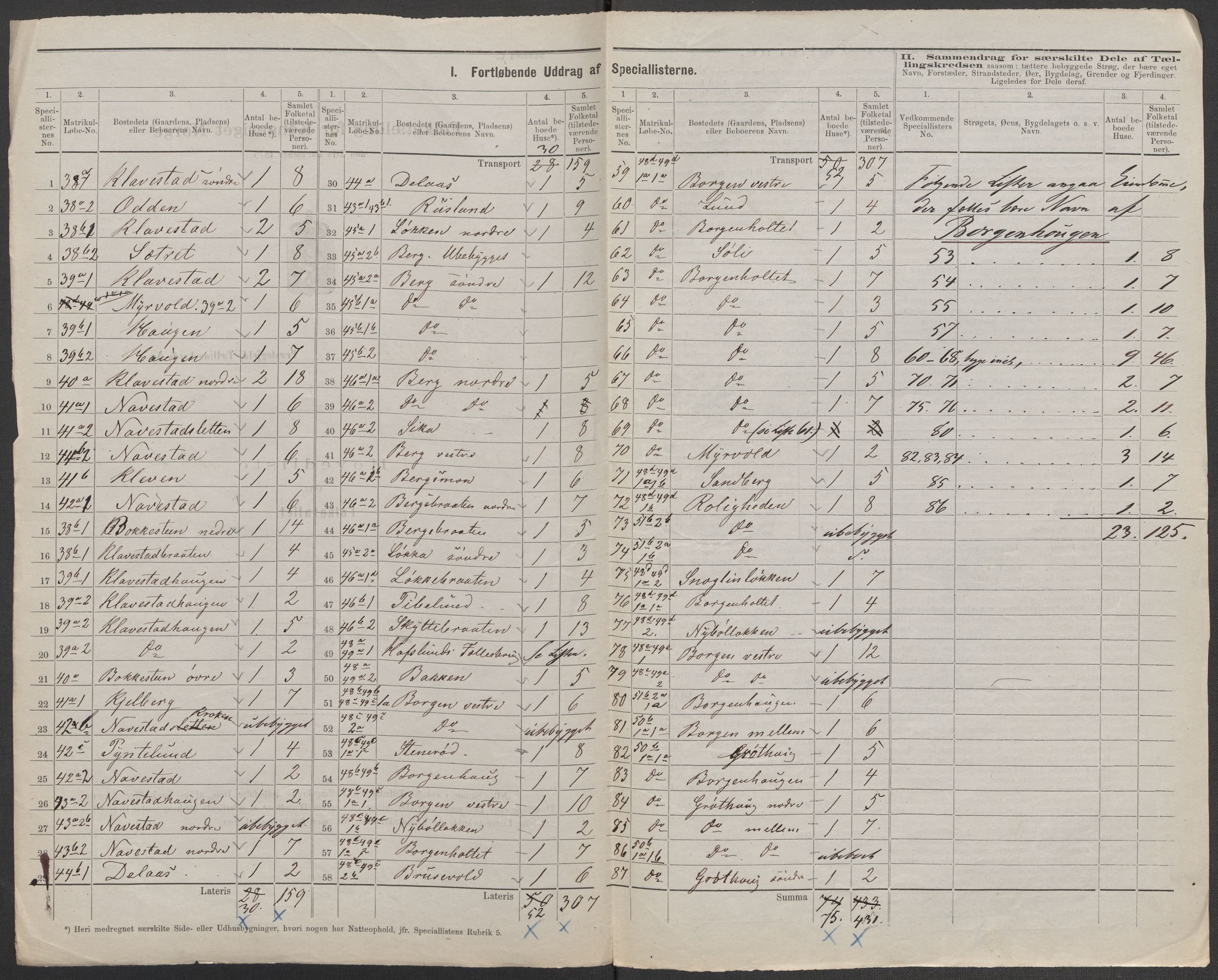 RA, 1875 census for 0115P Skjeberg, 1875, p. 8