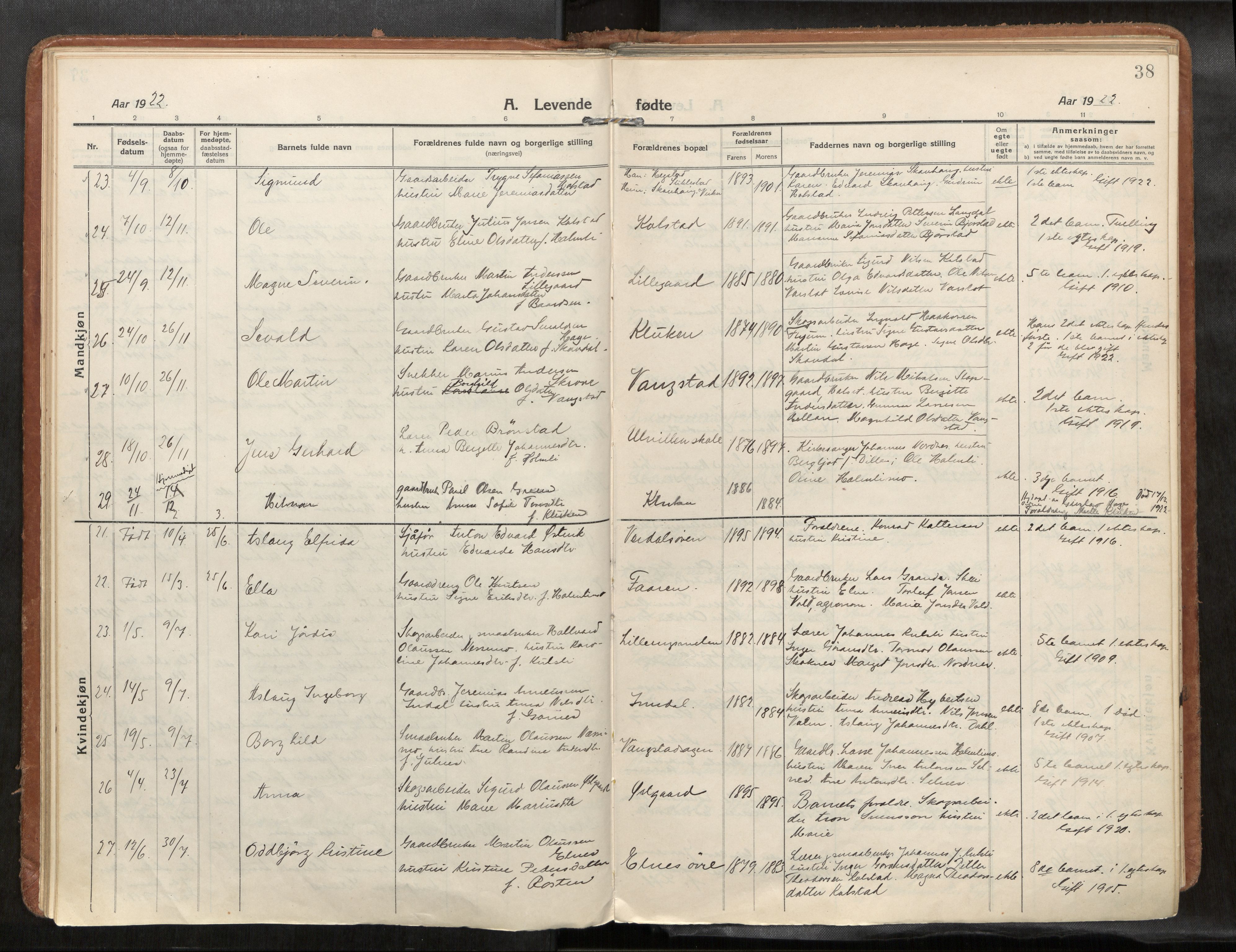Verdal sokneprestkontor, SAT/A-1156/2/H/Haa/L0004: Parish register (official) no. 4, 1916-1928, p. 38