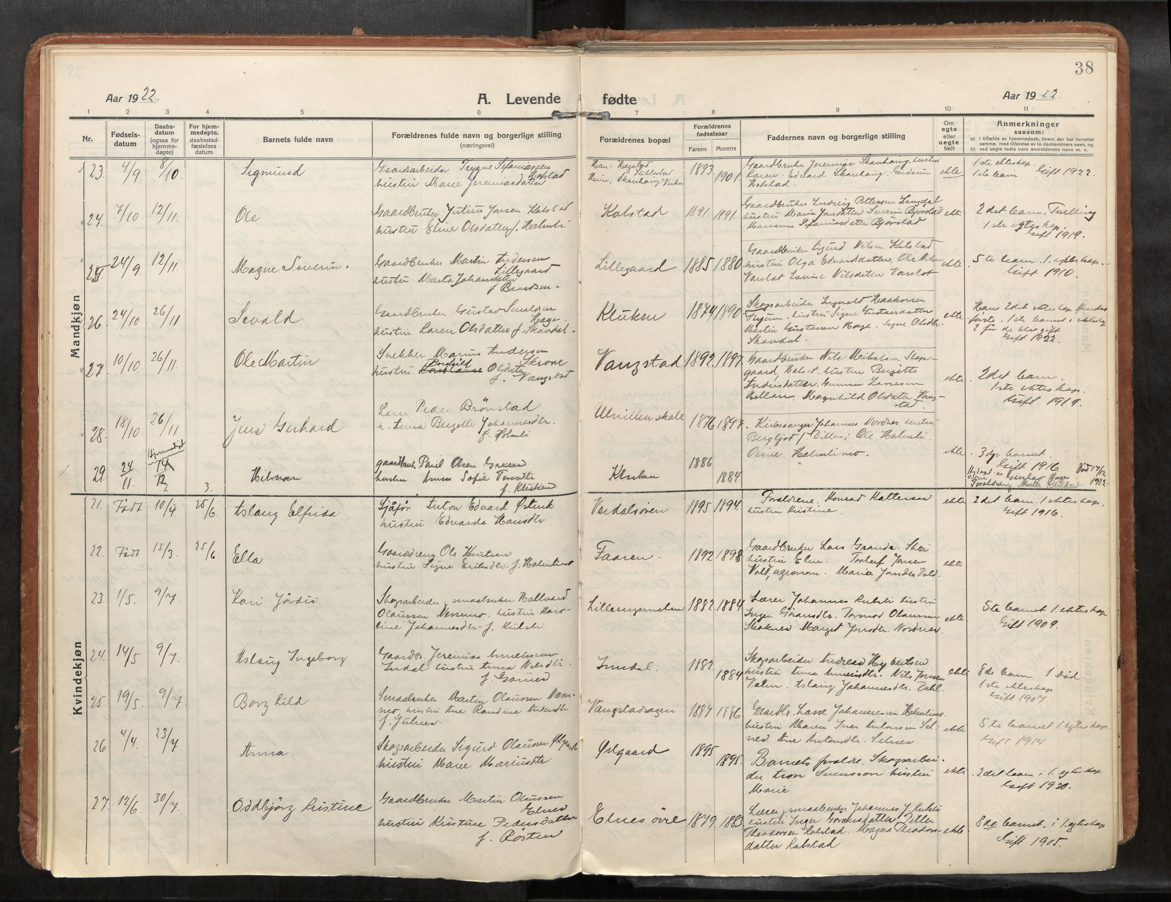 Verdal sokneprestkontor, AV/SAT-A-1156/2/H/Haa/L0004: Parish register (official) no. 4, 1916-1928, p. 38