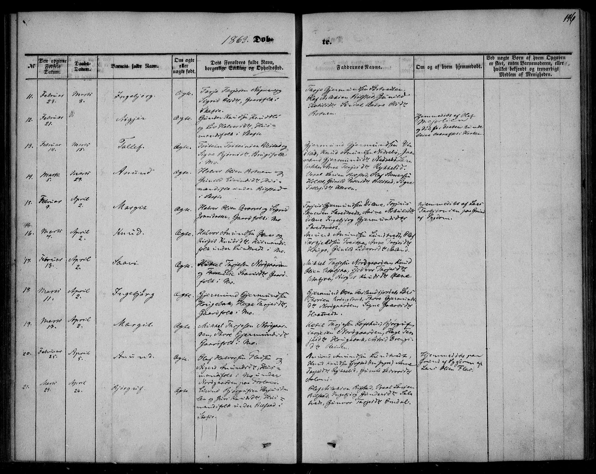 Mo kirkebøker, SAKO/A-286/F/Fa/L0005: Parish register (official) no. I 5, 1844-1864, p. 146