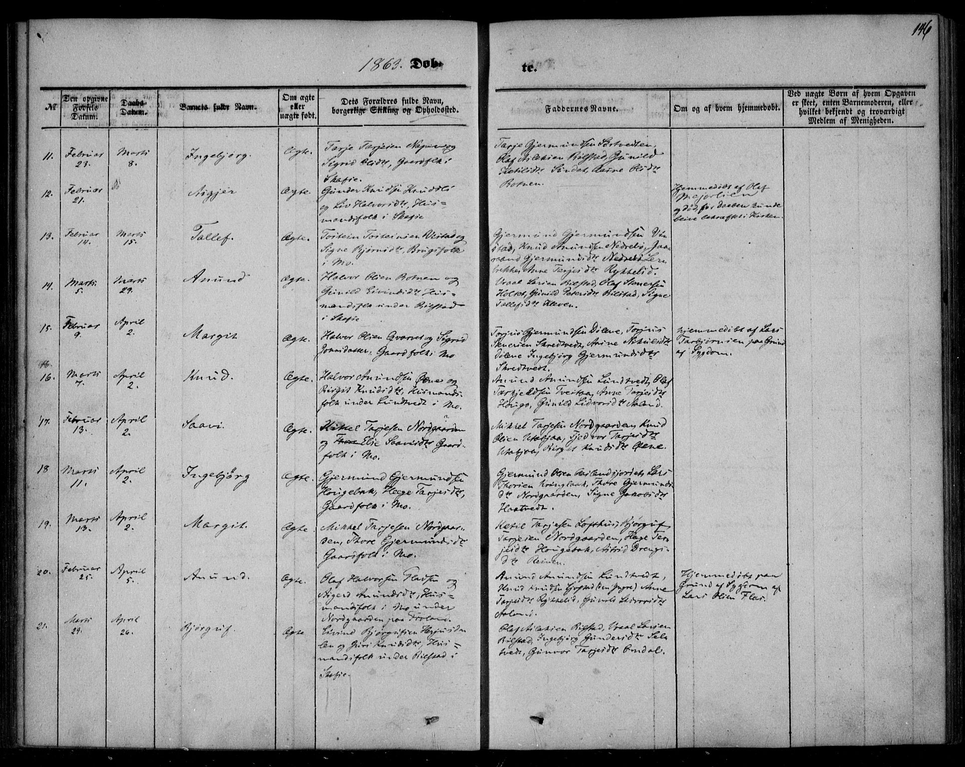 Mo kirkebøker, AV/SAKO-A-286/F/Fa/L0005: Parish register (official) no. I 5, 1844-1864, p. 146