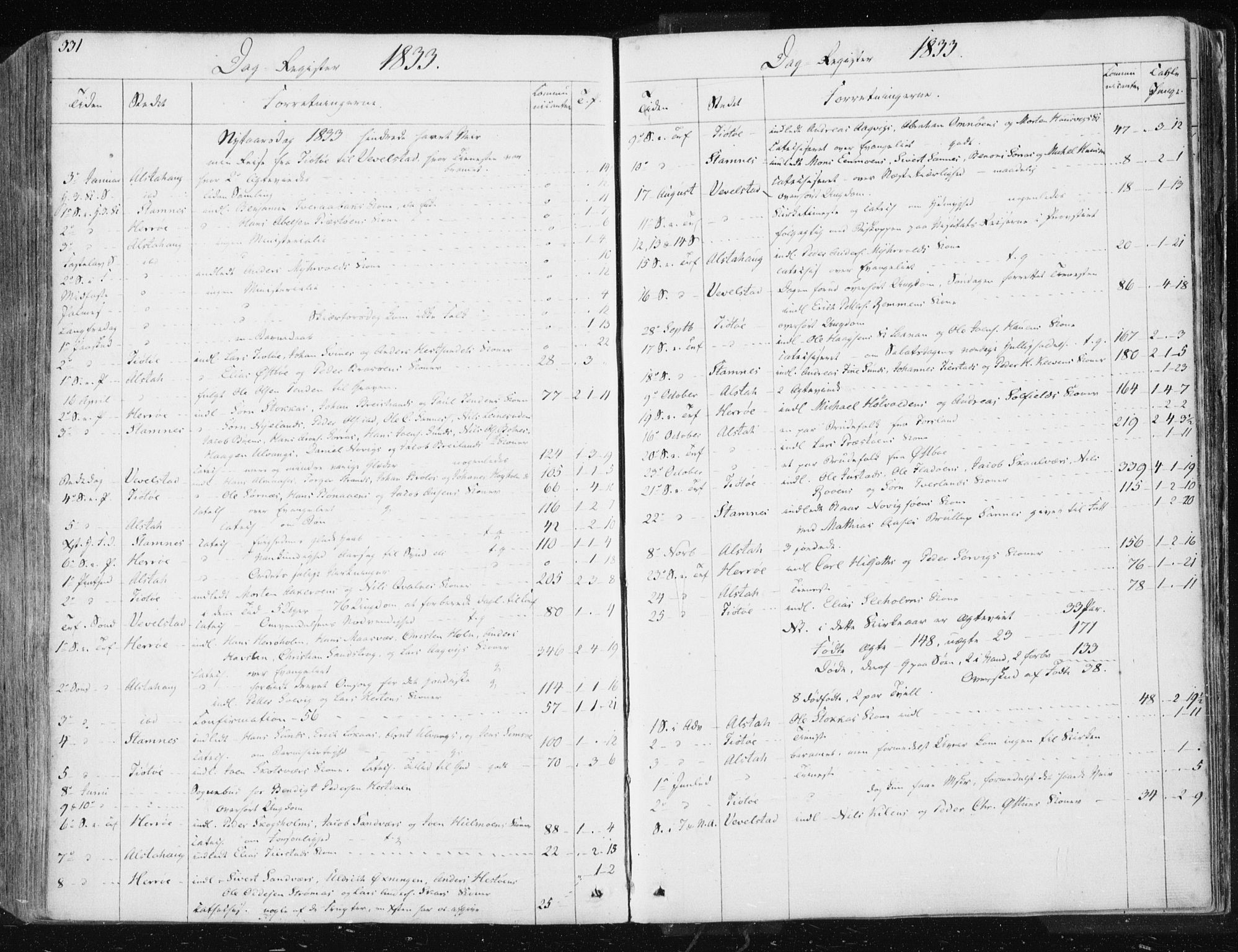 Ministerialprotokoller, klokkerbøker og fødselsregistre - Nordland, SAT/A-1459/830/L0447: Parish register (official) no. 830A11, 1831-1854, p. 331