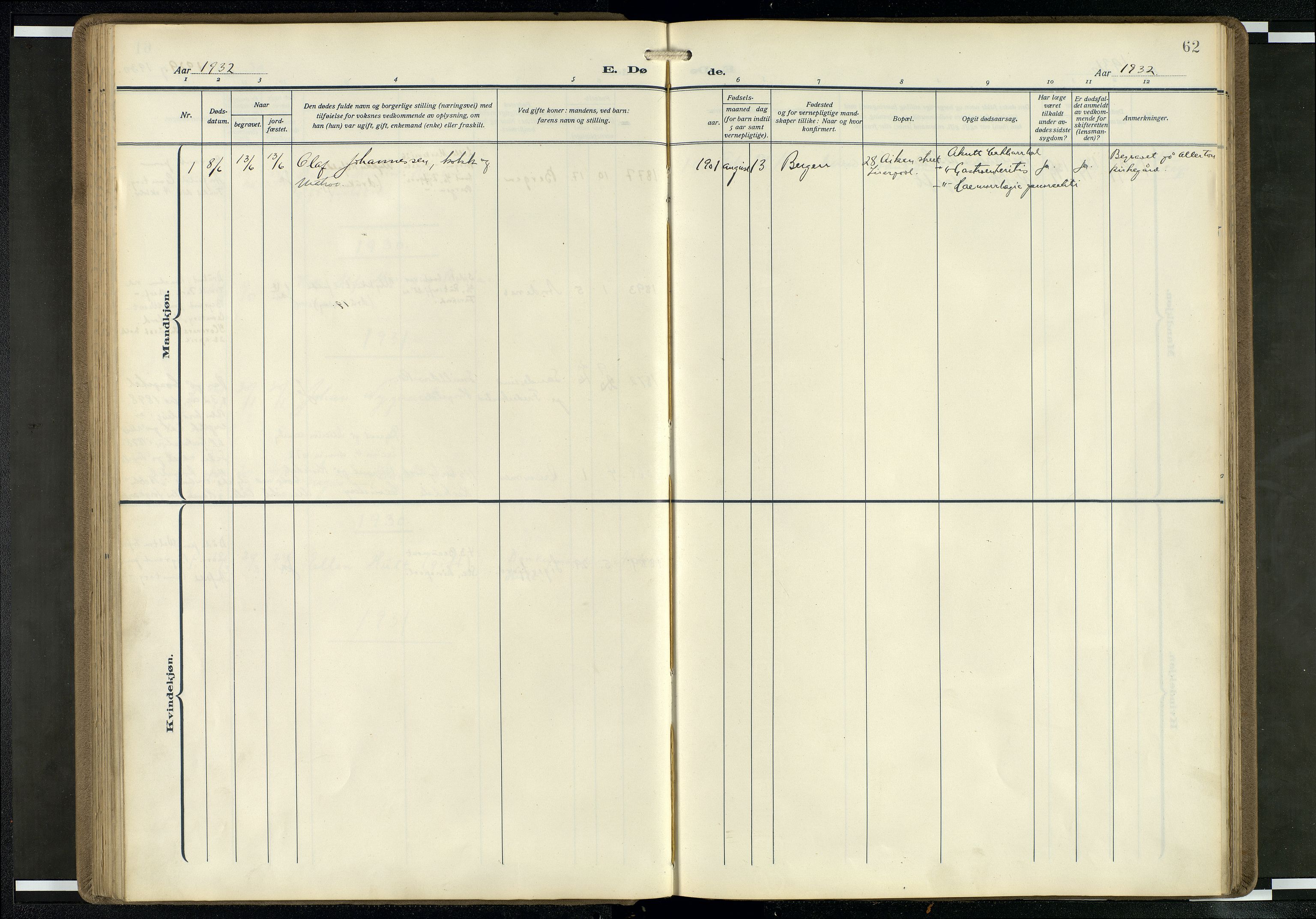 Den norske sjømannsmisjon i utlandet/Mersey-havnene (Liverpool), SAB/SAB/PA-0104/H/Ha/L0001: Parish register (official) no. A 1, 1919-1954, p. 61b-62a