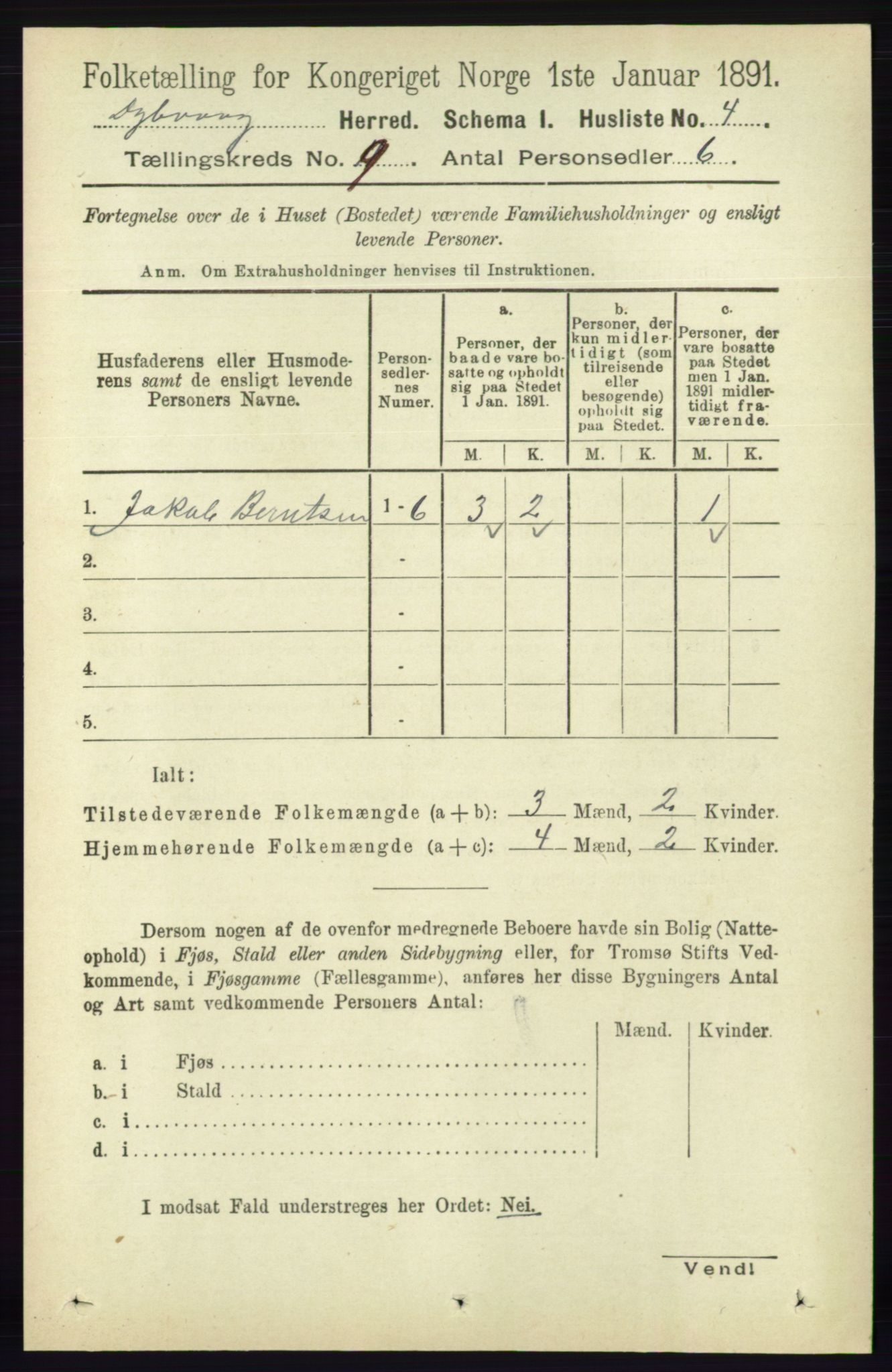 RA, 1891 census for 0915 Dypvåg, 1891, p. 3224