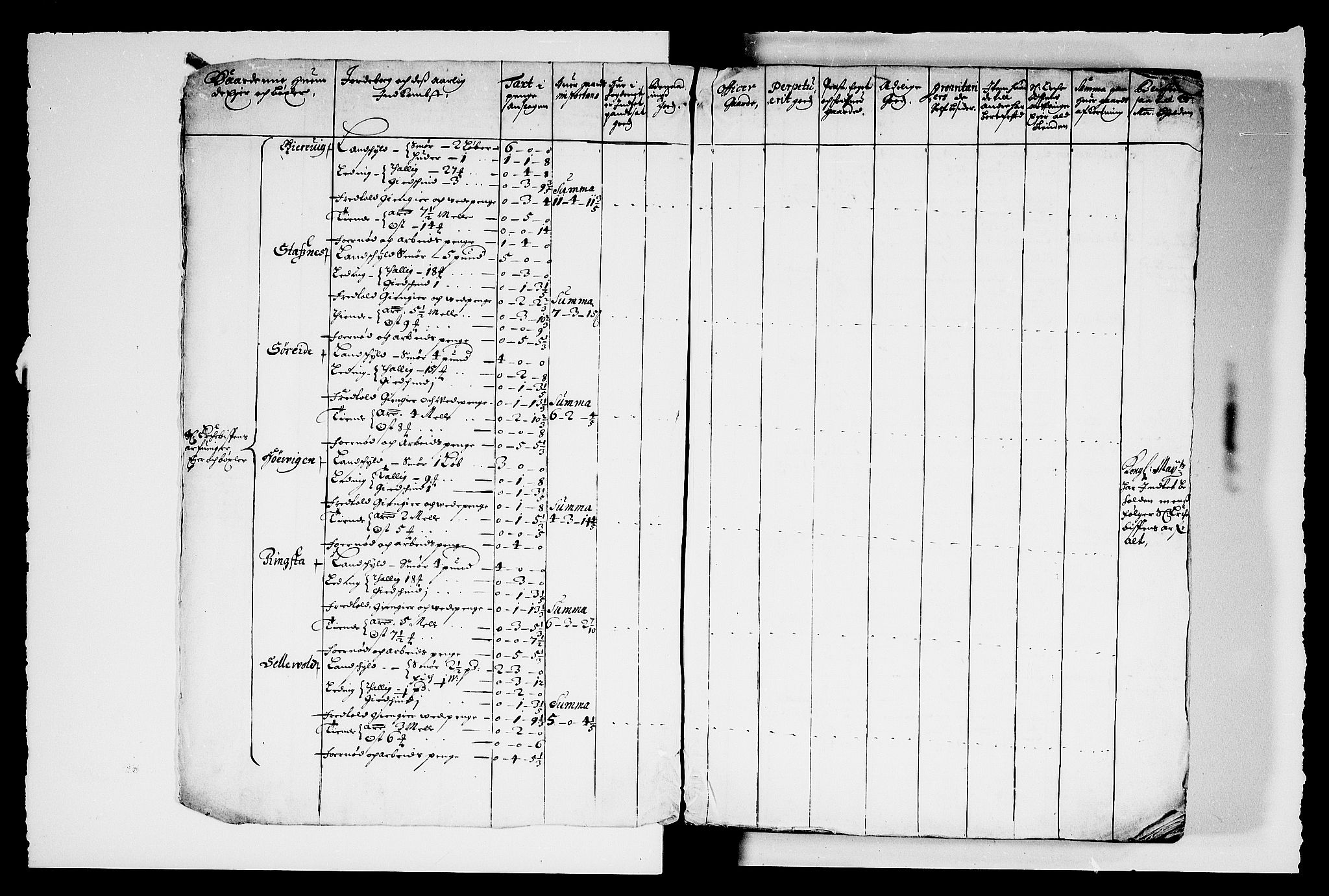 Rentekammeret inntil 1814, Reviderte regnskaper, Stiftamtstueregnskaper, Bergen stiftamt, AV/RA-EA-6043/R/Rc/L0096: Bergen stiftamt, 1672-1687