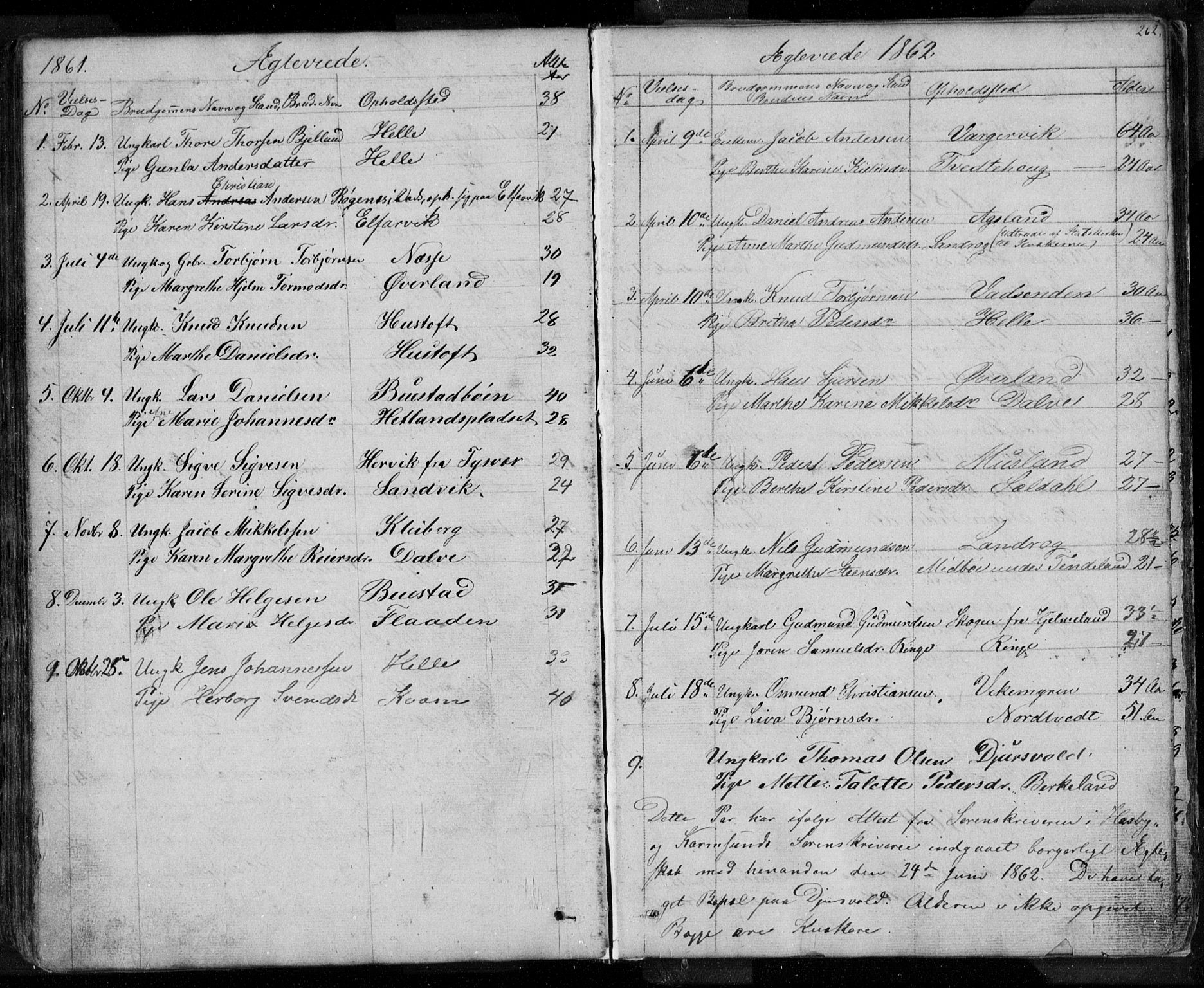 Nedstrand sokneprestkontor, SAST/A-101841/01/V: Parish register (copy) no. B 3, 1848-1933, p. 262