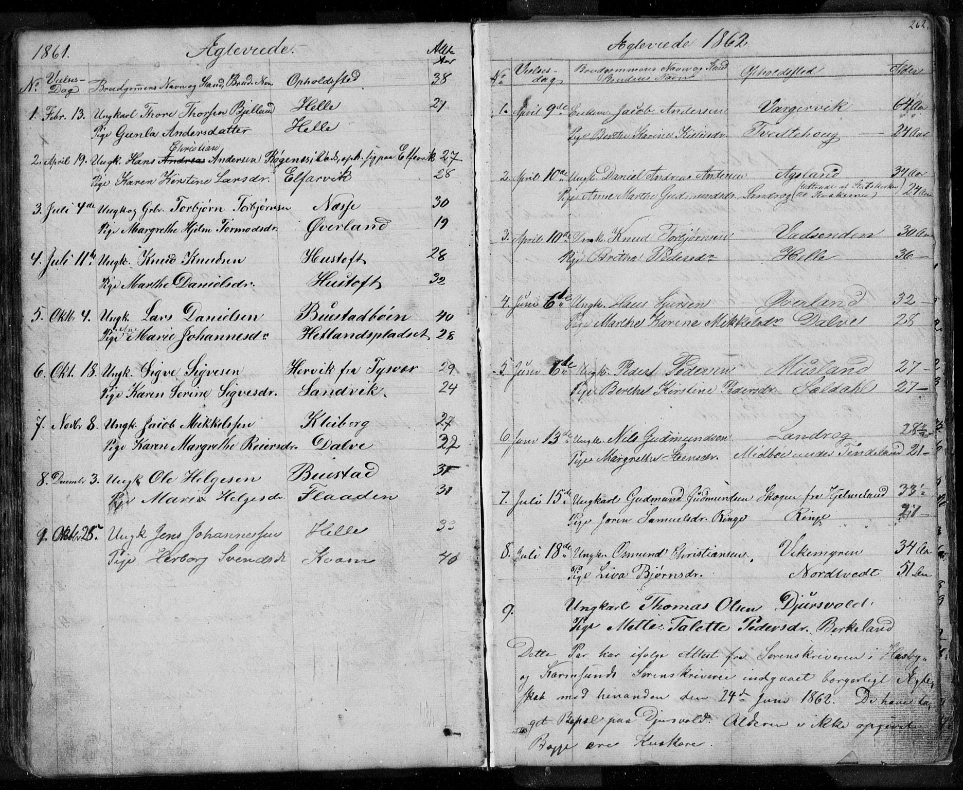Nedstrand sokneprestkontor, AV/SAST-A-101841/01/V: Parish register (copy) no. B 3, 1848-1933, p. 262