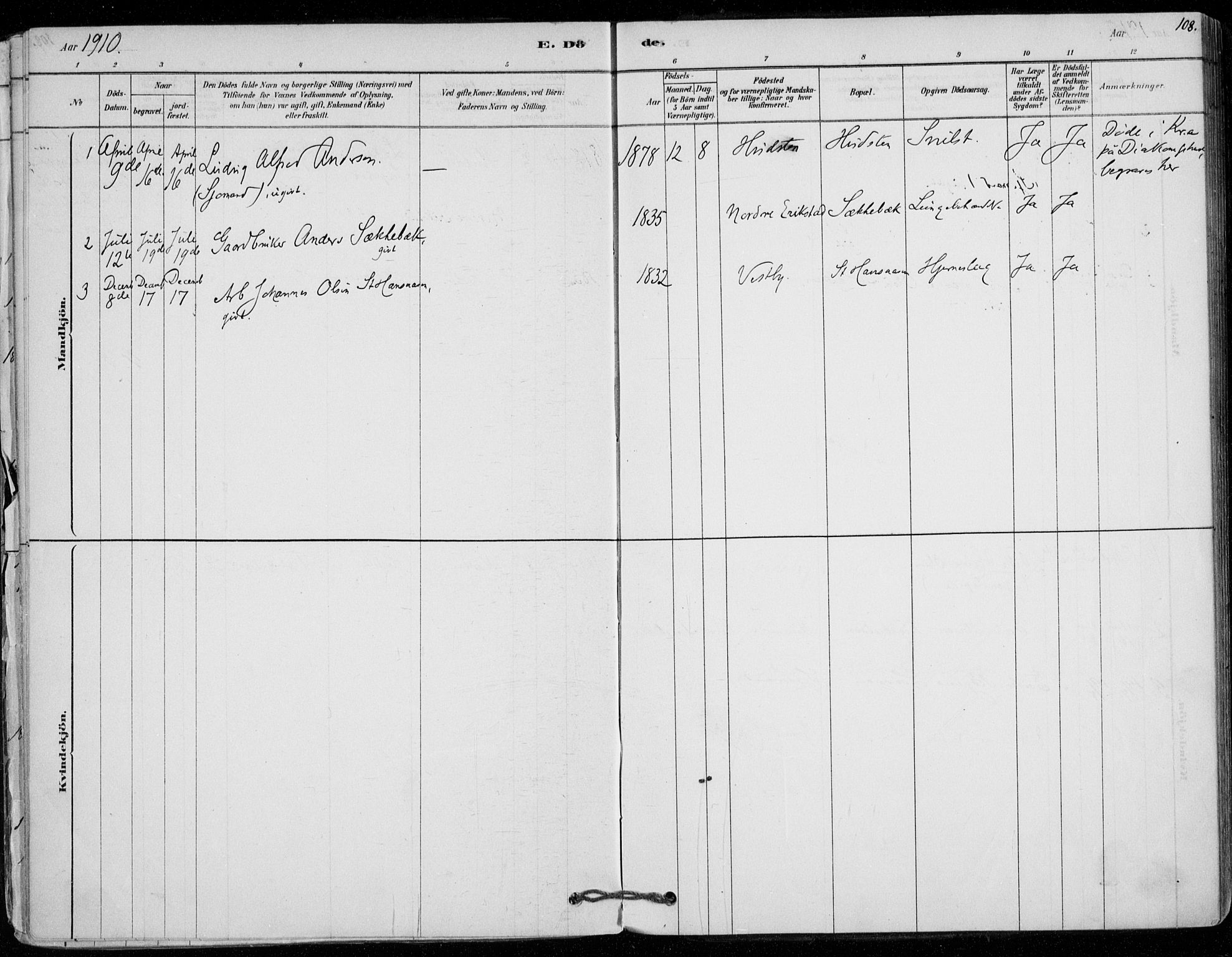 Vestby prestekontor Kirkebøker, SAO/A-10893/F/Fd/L0001: Parish register (official) no. IV 1, 1878-1945, p. 108