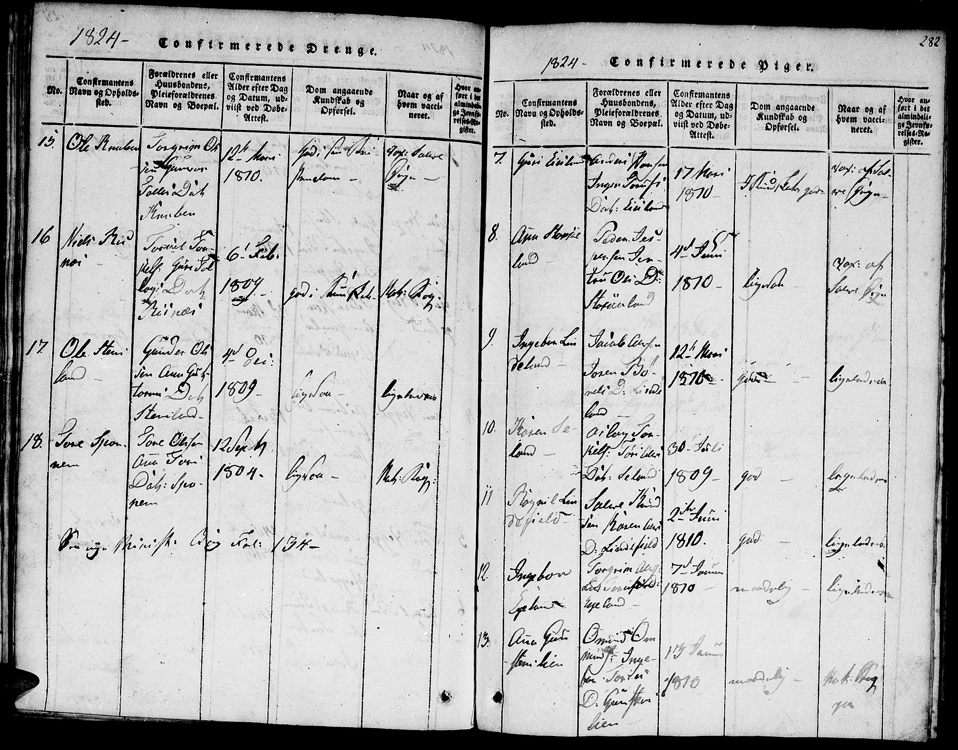 Hægebostad sokneprestkontor, AV/SAK-1111-0024/F/Fa/Faa/L0002: Parish register (official) no. A 2 /3, 1816-1825, p. 282