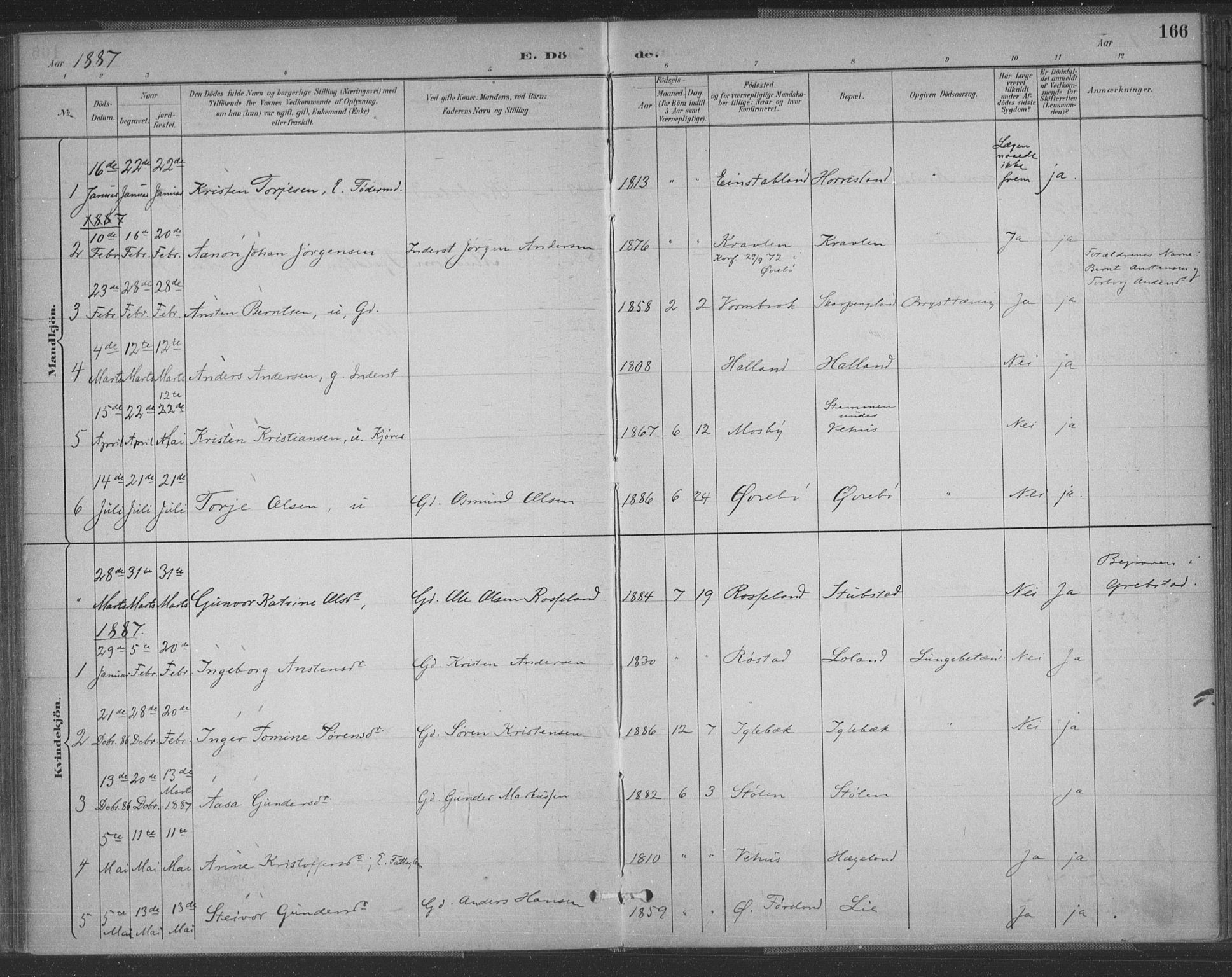 Vennesla sokneprestkontor, AV/SAK-1111-0045/Fa/Fac/L0009: Parish register (official) no. A 9, 1884-1901, p. 166