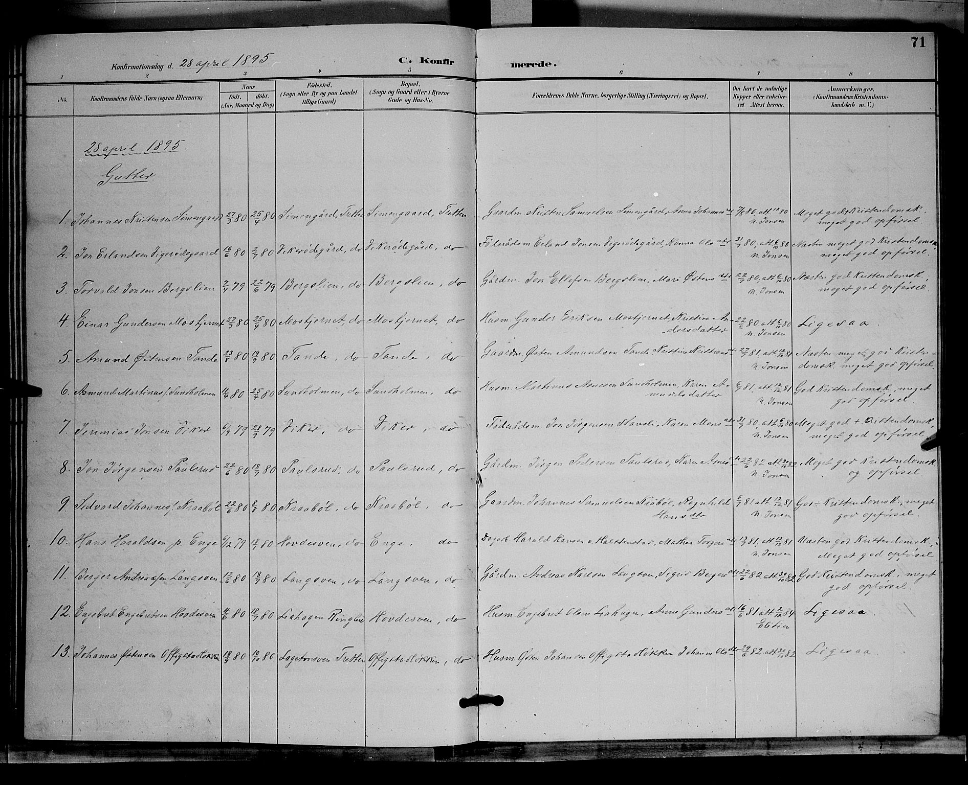 Øyer prestekontor, SAH/PREST-084/H/Ha/Hab/L0004: Parish register (copy) no. 4, 1894-1905, p. 71