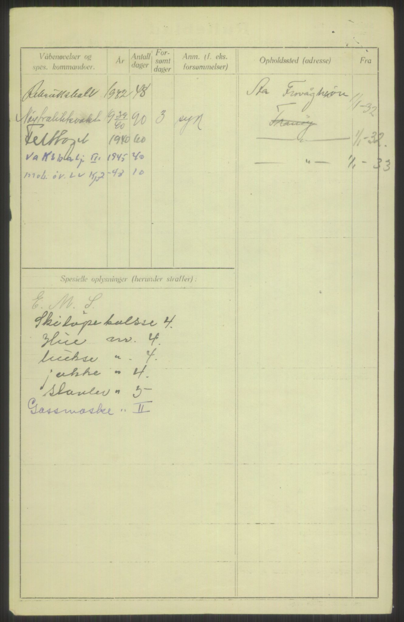 Forsvaret, Troms infanteriregiment nr. 16, AV/RA-RAFA-3146/P/Pa/L0016: Rulleblad for regimentets menige mannskaper, årsklasse 1932, 1932, p. 1274