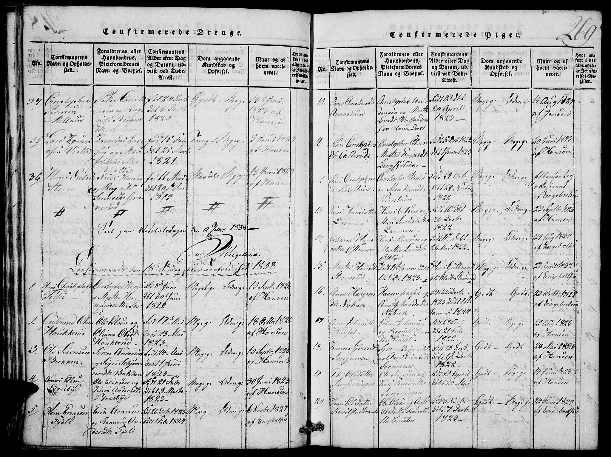 Nord-Odal prestekontor, SAH/PREST-032/H/Ha/Hab/L0001: Parish register (copy) no. 1, 1819-1838, p. 269