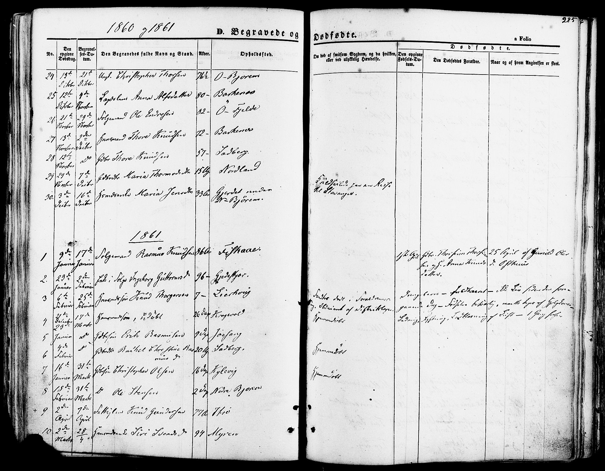 Strand sokneprestkontor, SAST/A-101828/H/Ha/Haa/L0007: Parish register (official) no. A 7, 1855-1881, p. 285