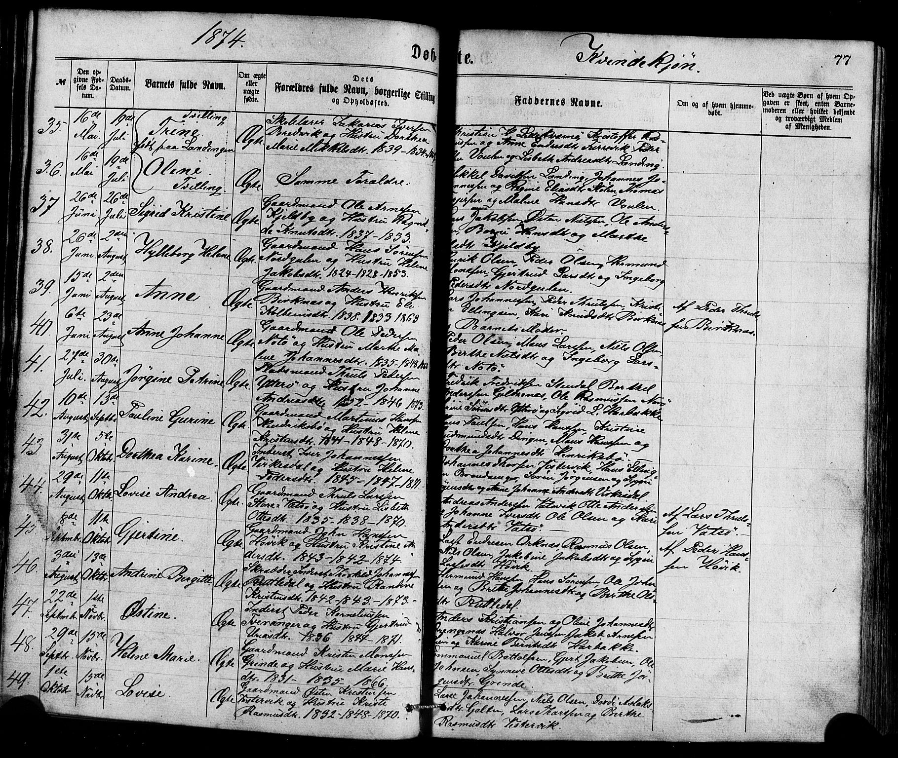 Gulen sokneprestembete, AV/SAB-A-80201/H/Haa/Haaa/L0023: Parish register (official) no. A 23, 1870-1880, p. 77