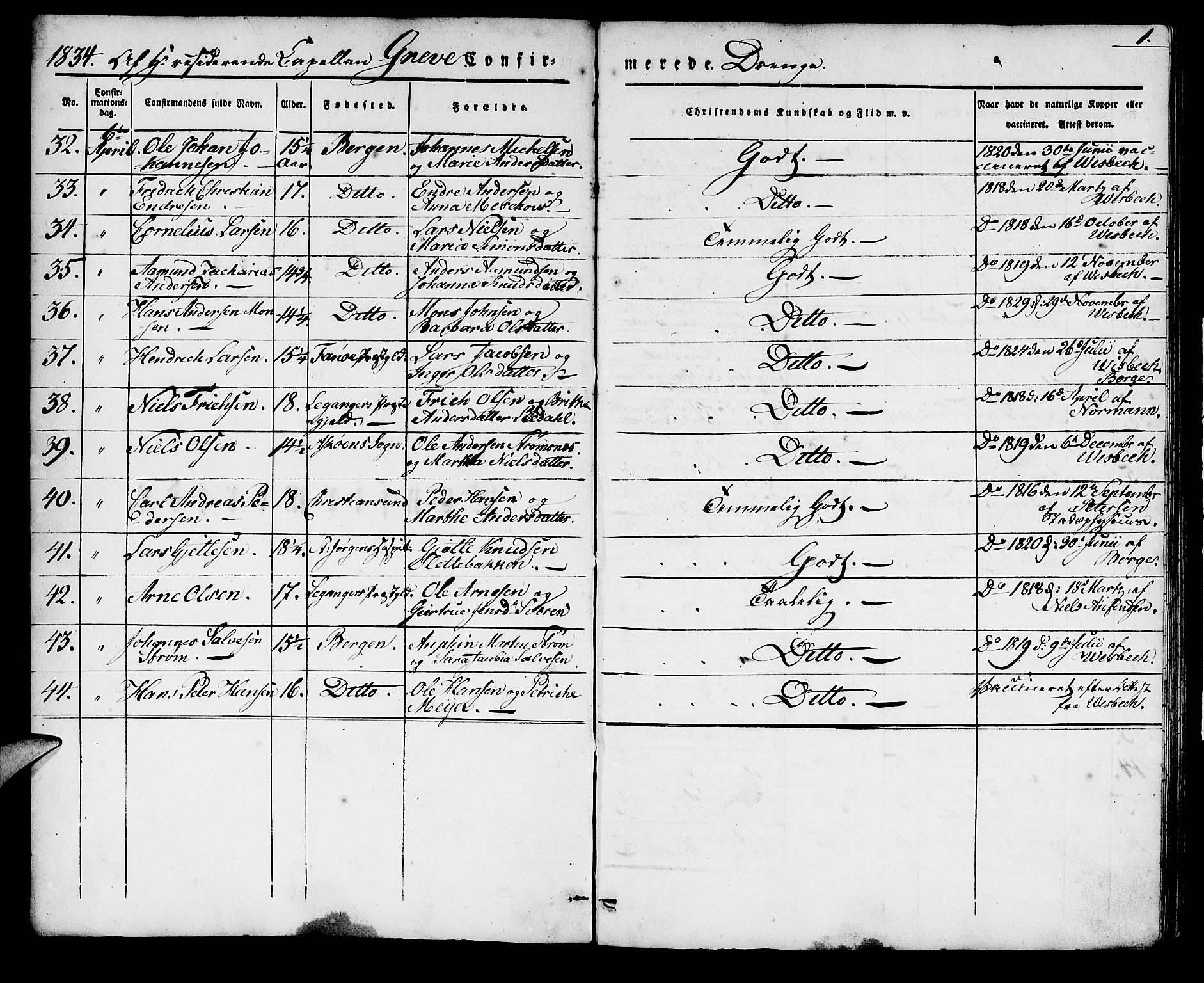 Domkirken sokneprestembete, SAB/A-74801/H/Haa/L0026: Parish register (official) no. C 1, 1834-1840, p. 1