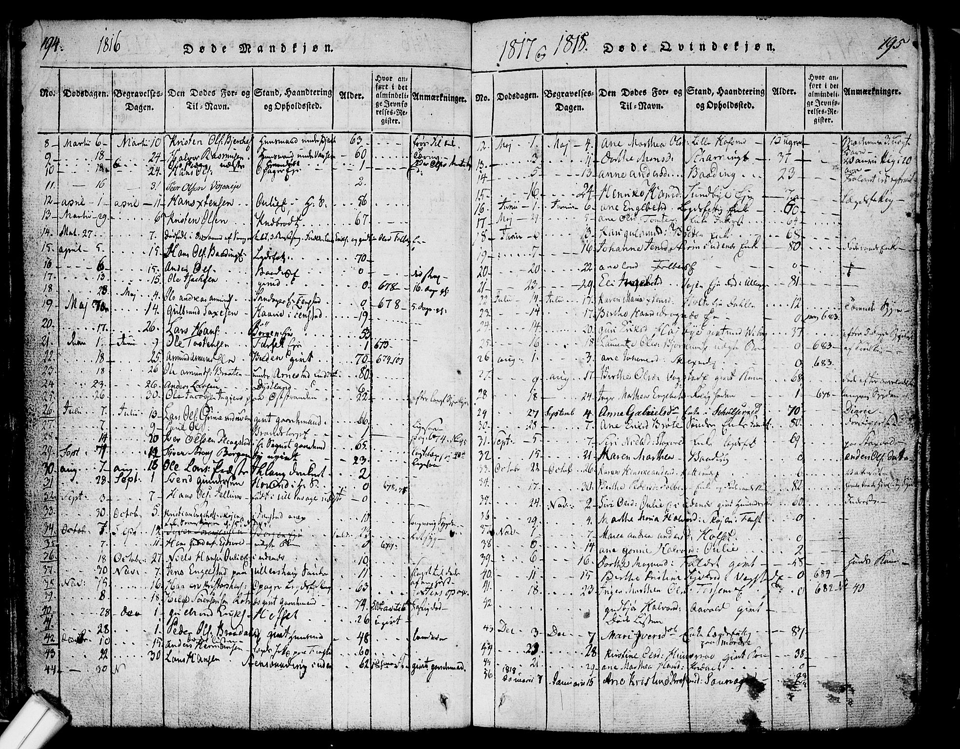 Nes prestekontor Kirkebøker, AV/SAO-A-10410/F/Fa/L0005: Parish register (official) no. I 5, 1815-1835, p. 194-195