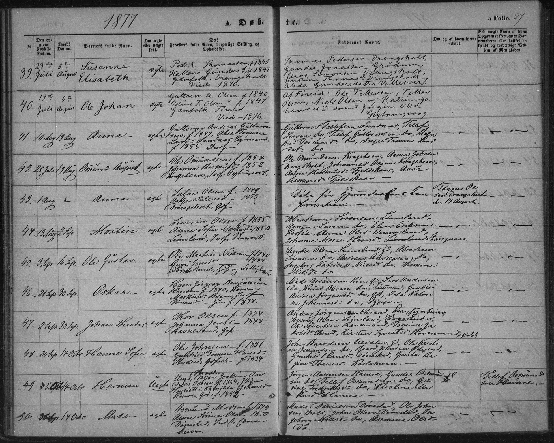 Tveit sokneprestkontor, AV/SAK-1111-0043/F/Fa/L0006: Parish register (official) no. A 6, 1872-1886, p. 27