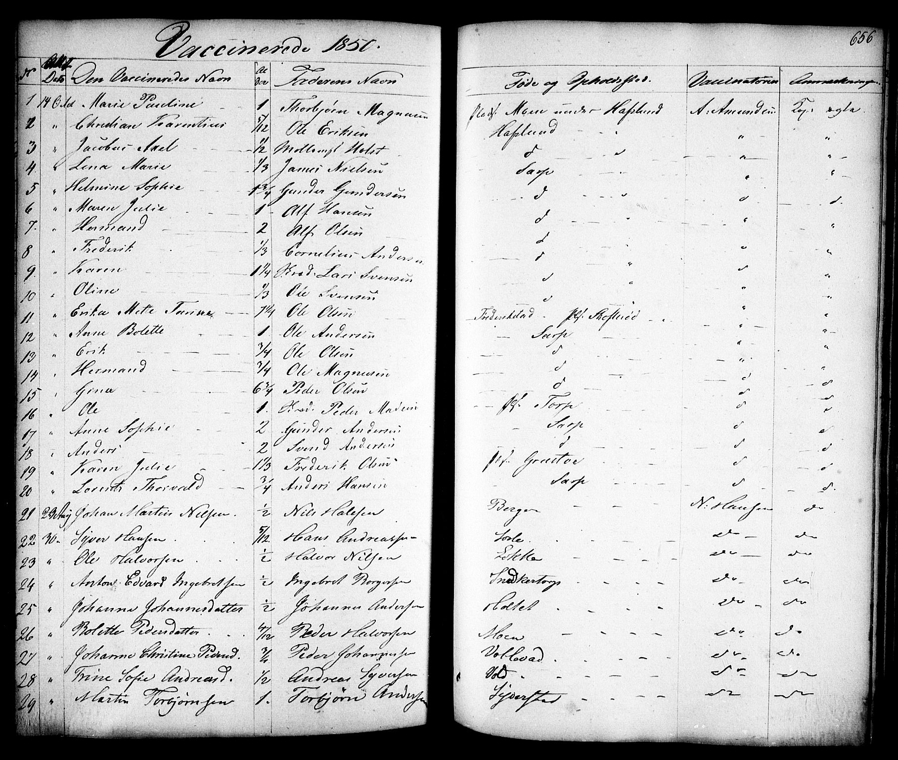Skjeberg prestekontor Kirkebøker, SAO/A-10923/F/Fa/L0006: Parish register (official) no. I 6, 1846-1858, p. 656