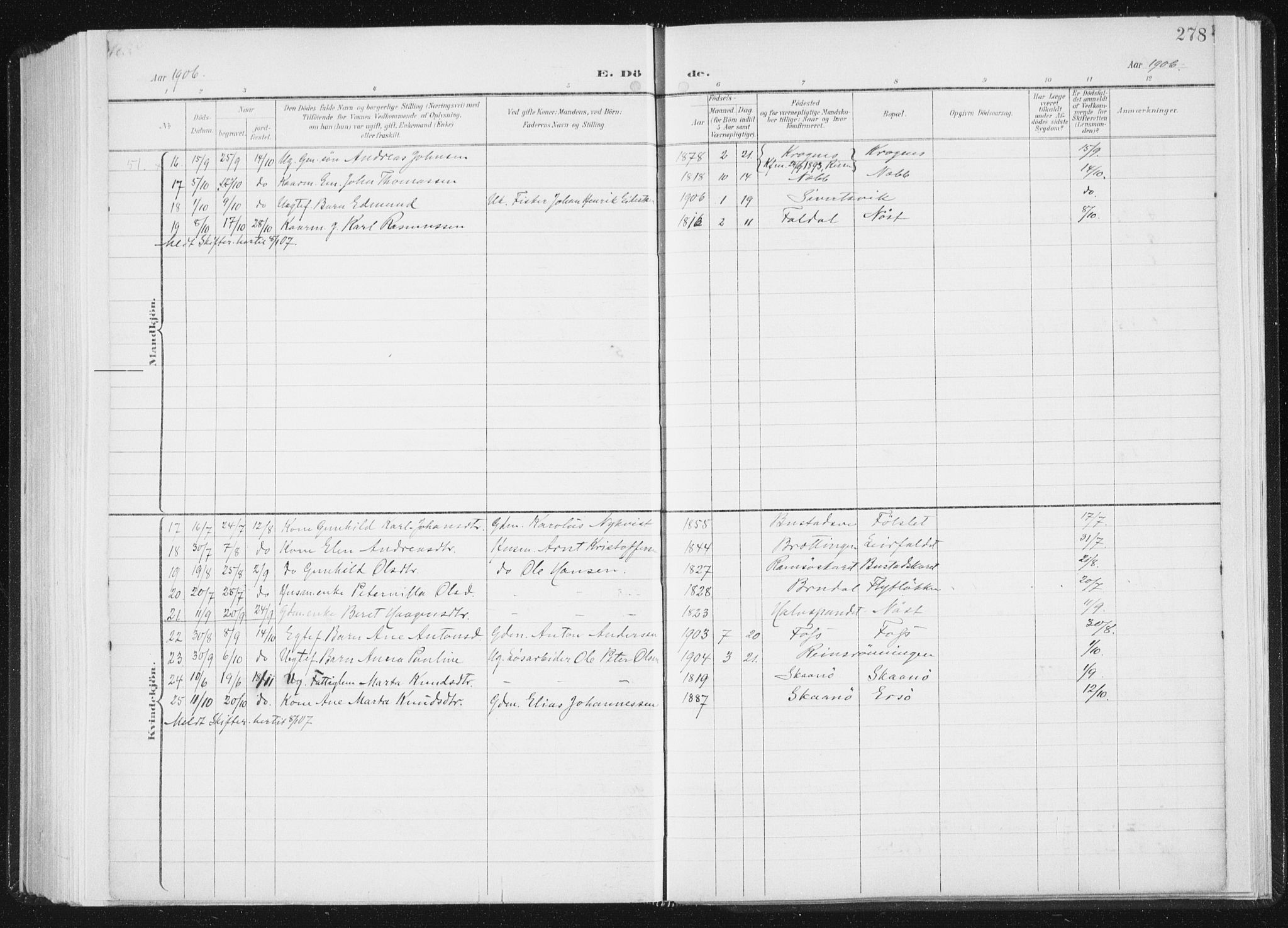 Ministerialprotokoller, klokkerbøker og fødselsregistre - Sør-Trøndelag, SAT/A-1456/647/L0635: Parish register (official) no. 647A02, 1896-1911, p. 278