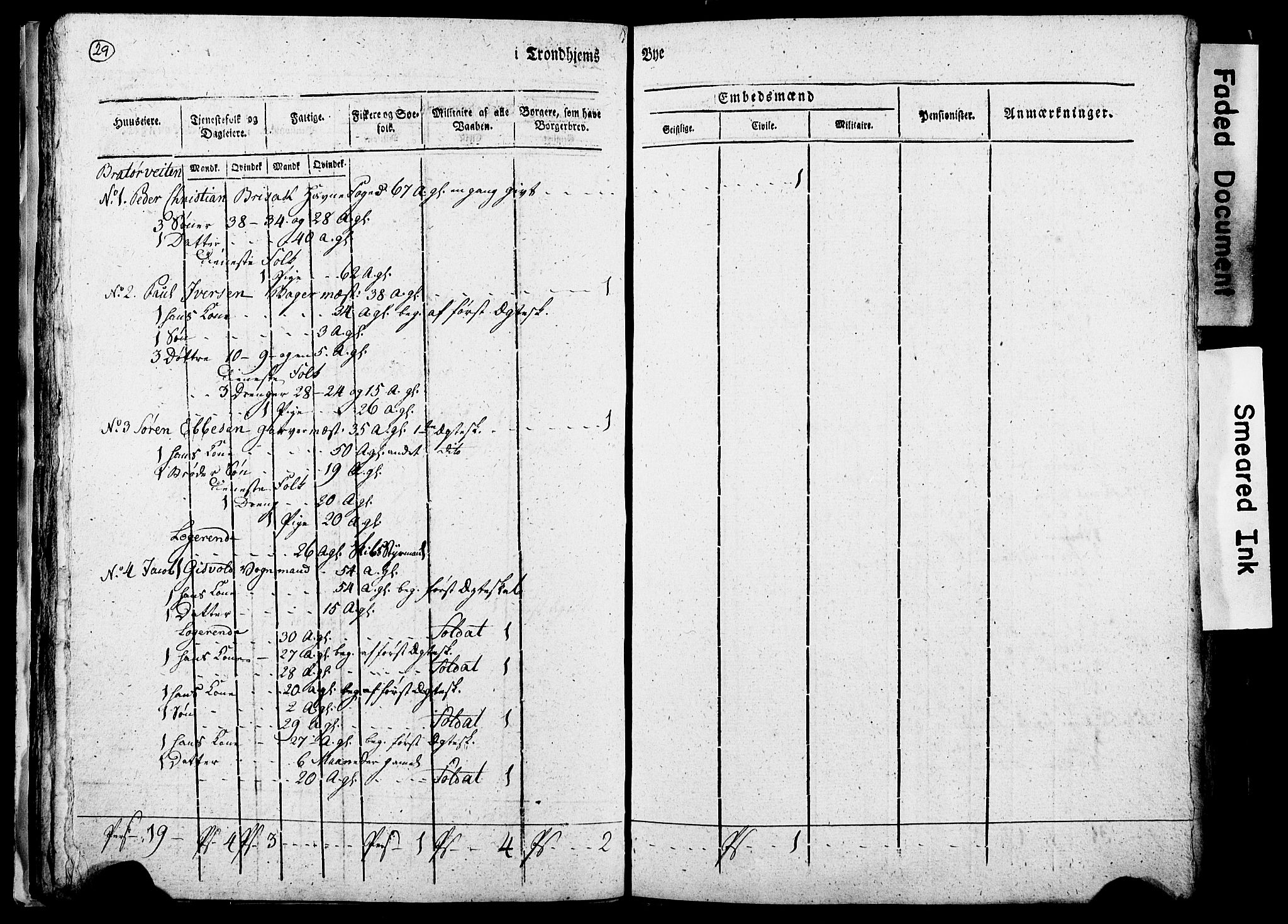 RA, Census 1815 for Trondheim, 1815, p. 230