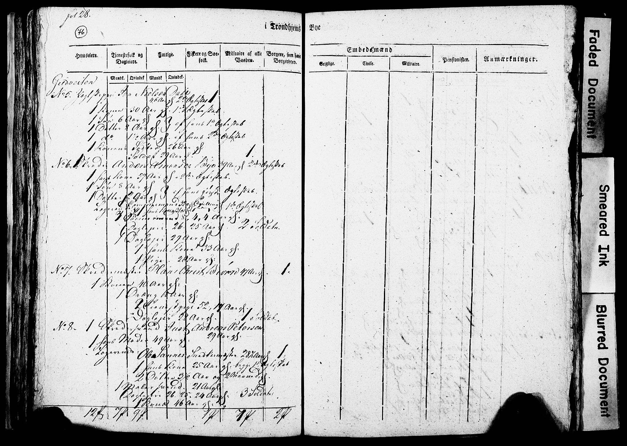 RA, Census 1815 for Trondheim, 1815, p. 277