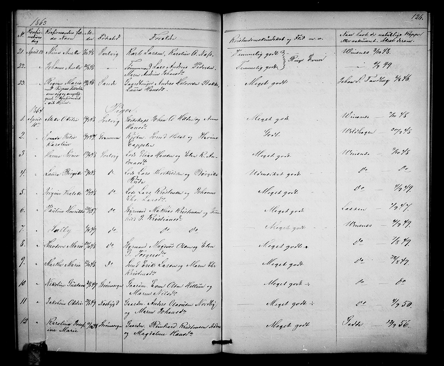 Strømm kirkebøker, AV/SAKO-A-322/G/Ga/L0001: Parish register (copy) no. I 1, 1861-1885, p. 126