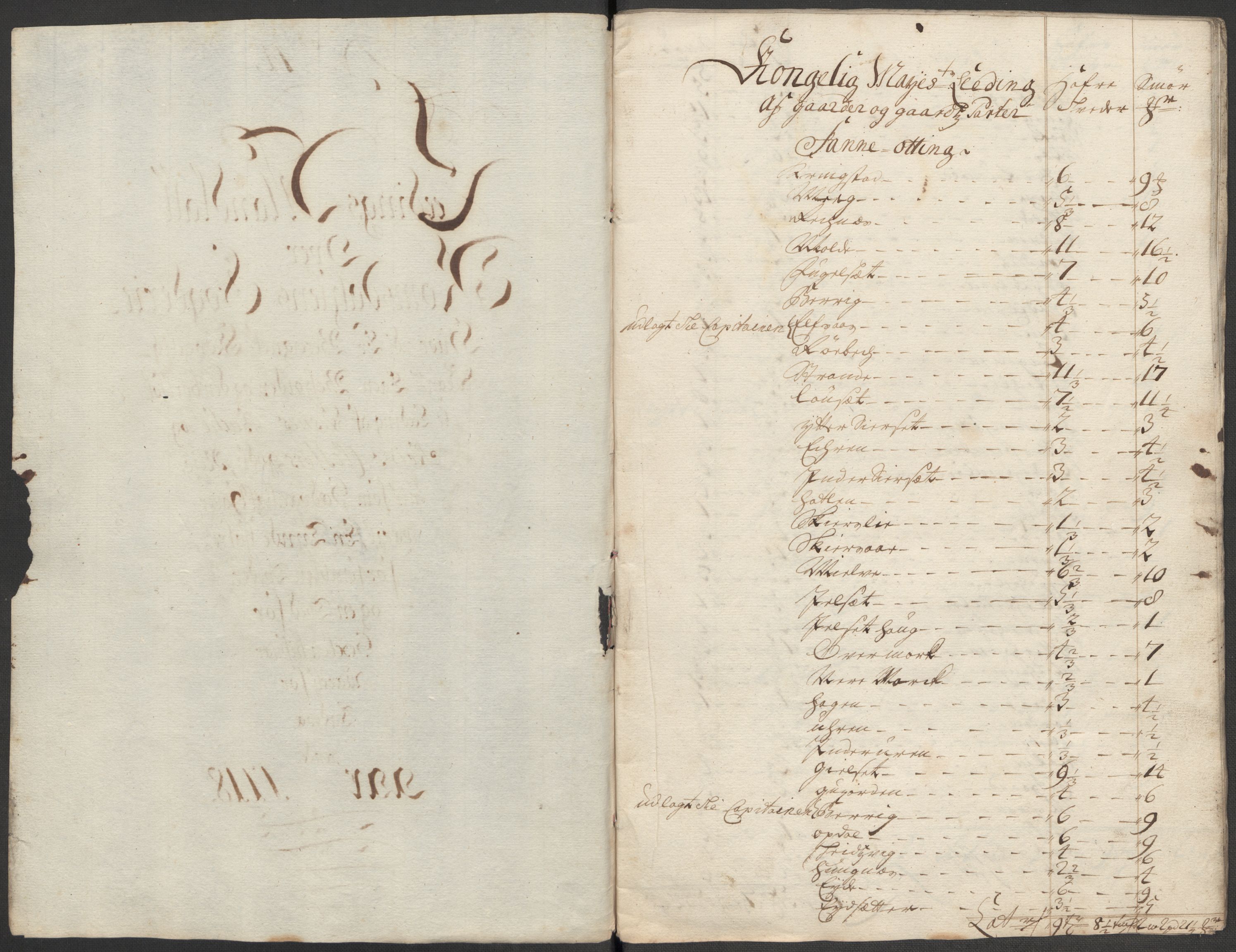Rentekammeret inntil 1814, Reviderte regnskaper, Fogderegnskap, RA/EA-4092/R55/L3665: Fogderegnskap Romsdal, 1718, p. 138