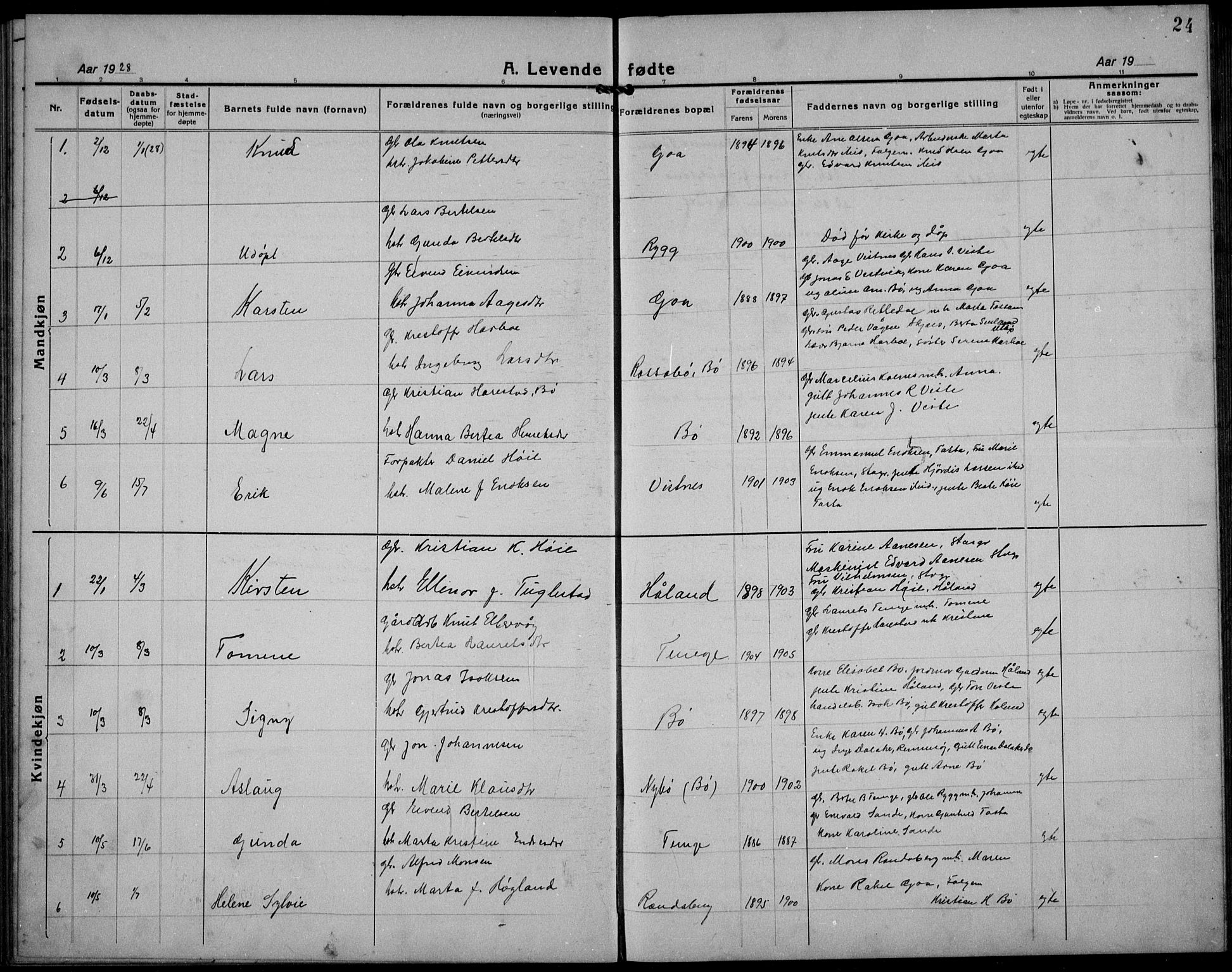 Hetland sokneprestkontor, SAST/A-101826/30/30BB/L0012: Parish register (copy) no. B 12, 1922-1940, p. 24
