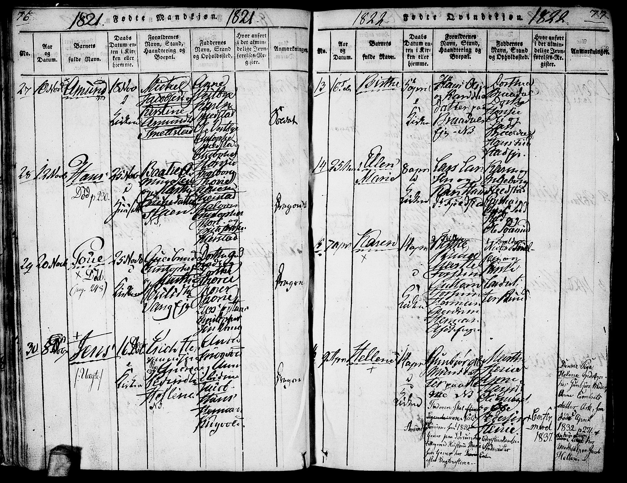 Gjerdrum prestekontor Kirkebøker, SAO/A-10412b/G/Ga/L0001: Parish register (copy) no. I 1, 1816-1837, p. 76-77