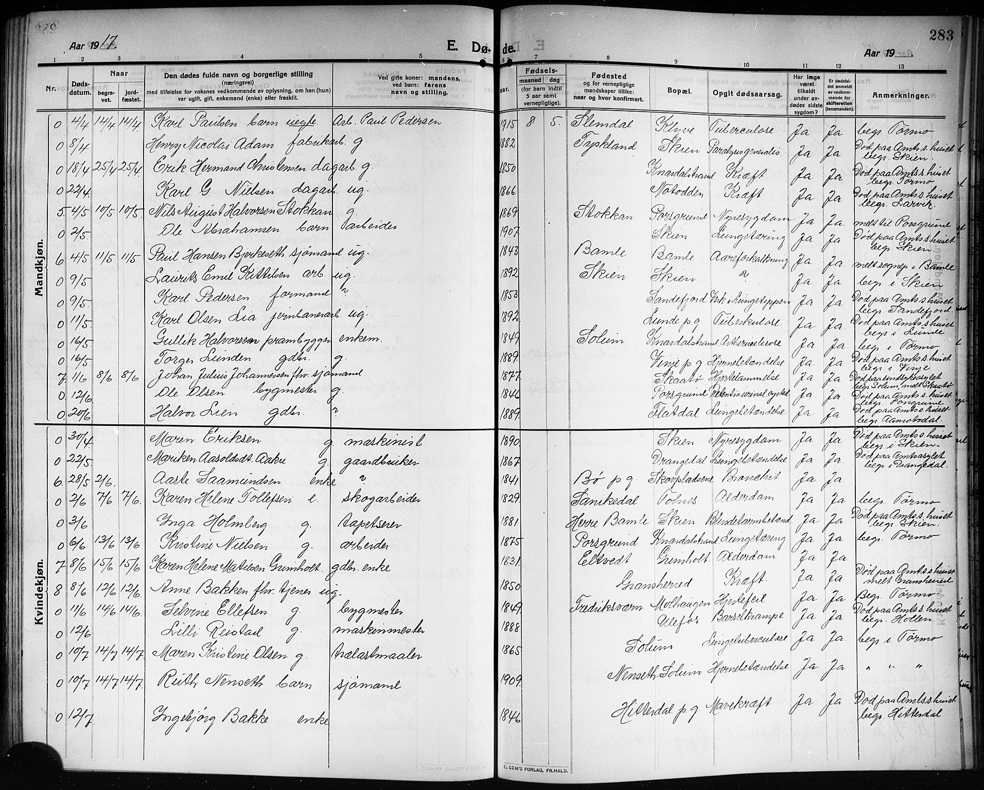 Solum kirkebøker, SAKO/A-306/G/Ga/L0009: Parish register (copy) no. I 9, 1909-1922, p. 283