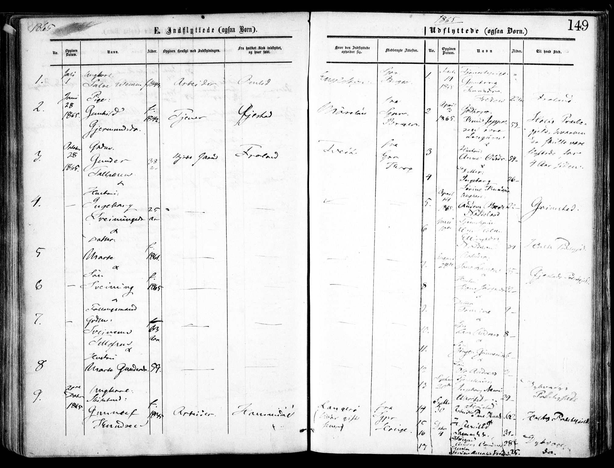 Austre Moland sokneprestkontor, AV/SAK-1111-0001/F/Fa/Faa/L0008: Parish register (official) no. A 8, 1858-1868, p. 149