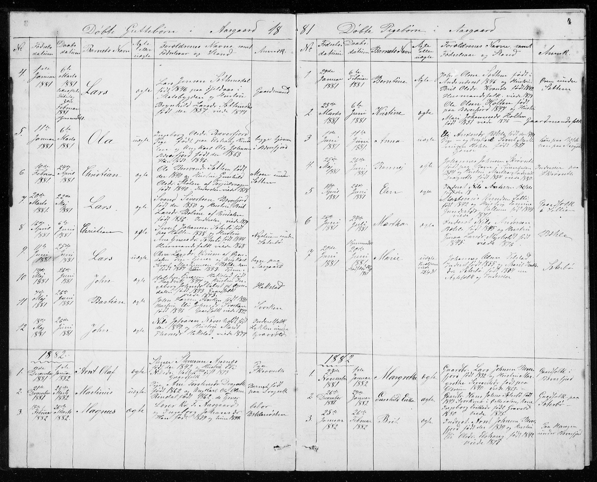 Ministerialprotokoller, klokkerbøker og fødselsregistre - Møre og Romsdal, AV/SAT-A-1454/594/L1035: Parish register (official) no. 594A01, 1879-1933, p. 4