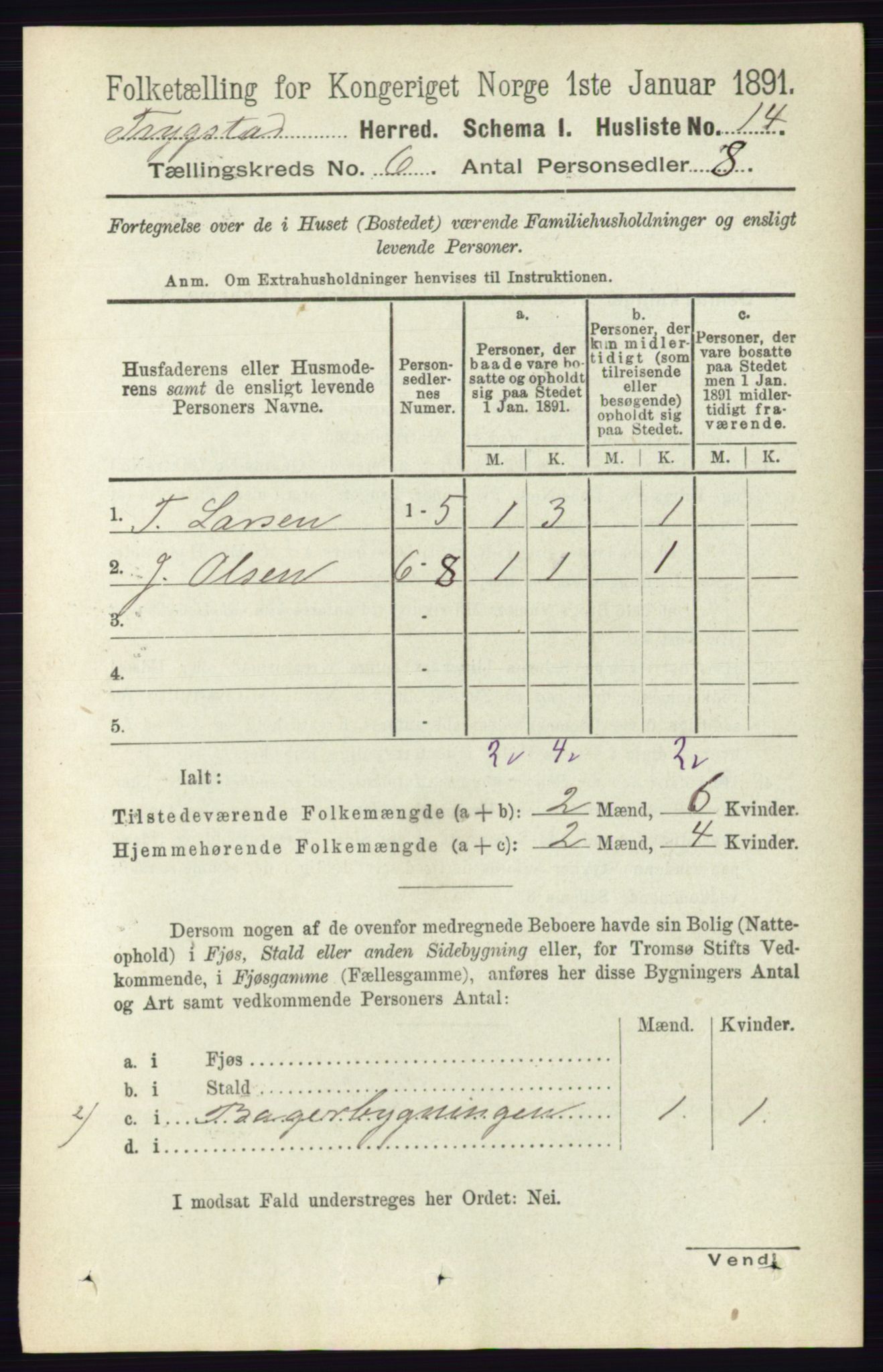 RA, 1891 Census for 0122 Trøgstad, 1891, p. 2437