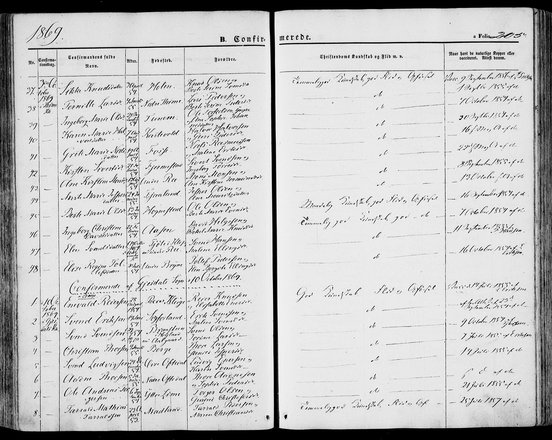 Lye sokneprestkontor, AV/SAST-A-101794/001/30BA/L0007: Parish register (official) no. A 6, 1856-1871, p. 205