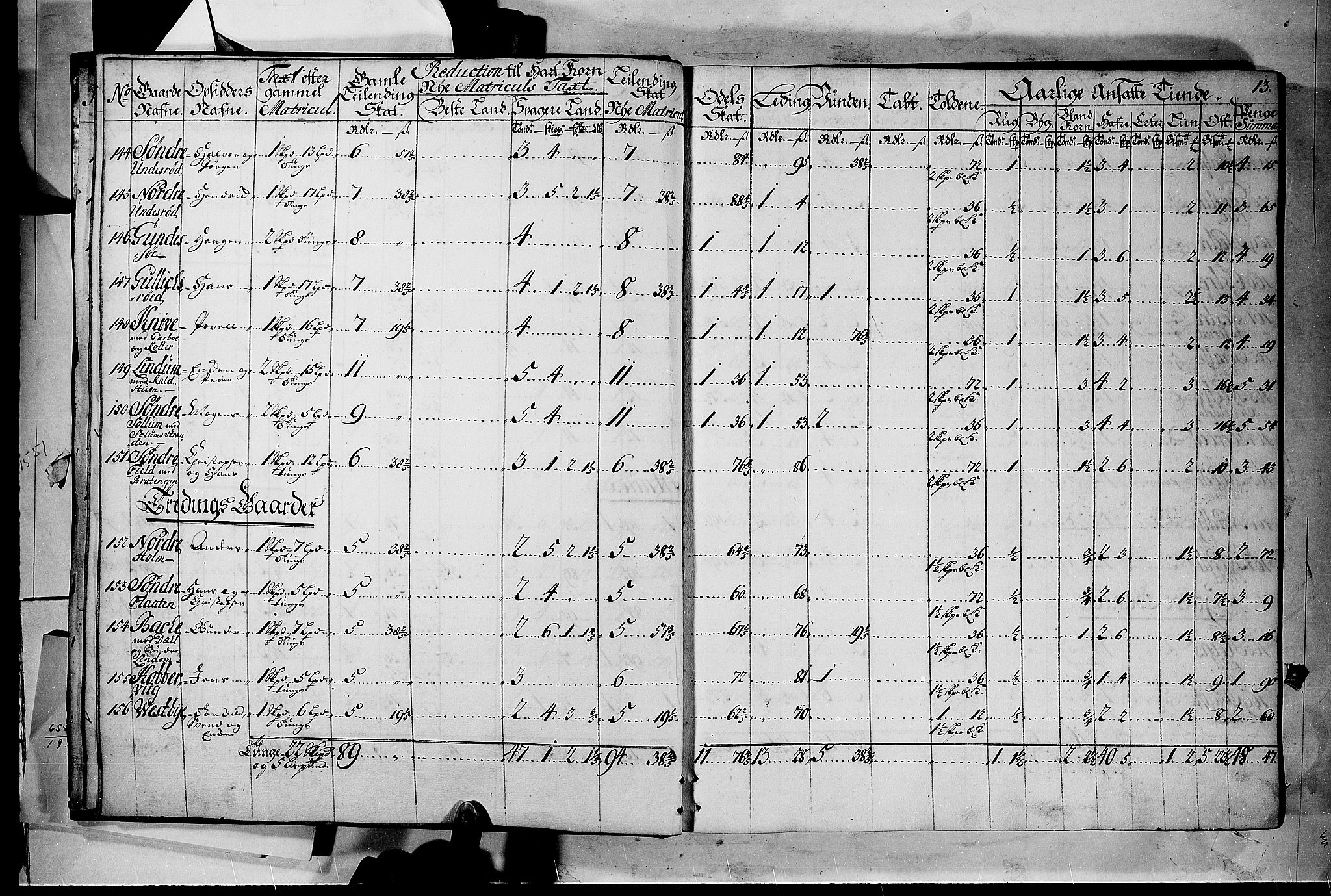 Rentekammeret inntil 1814, Realistisk ordnet avdeling, AV/RA-EA-4070/N/Nb/Nbf/L0116: Jarlsberg grevskap matrikkelprotokoll, 1723, p. 12b-13a