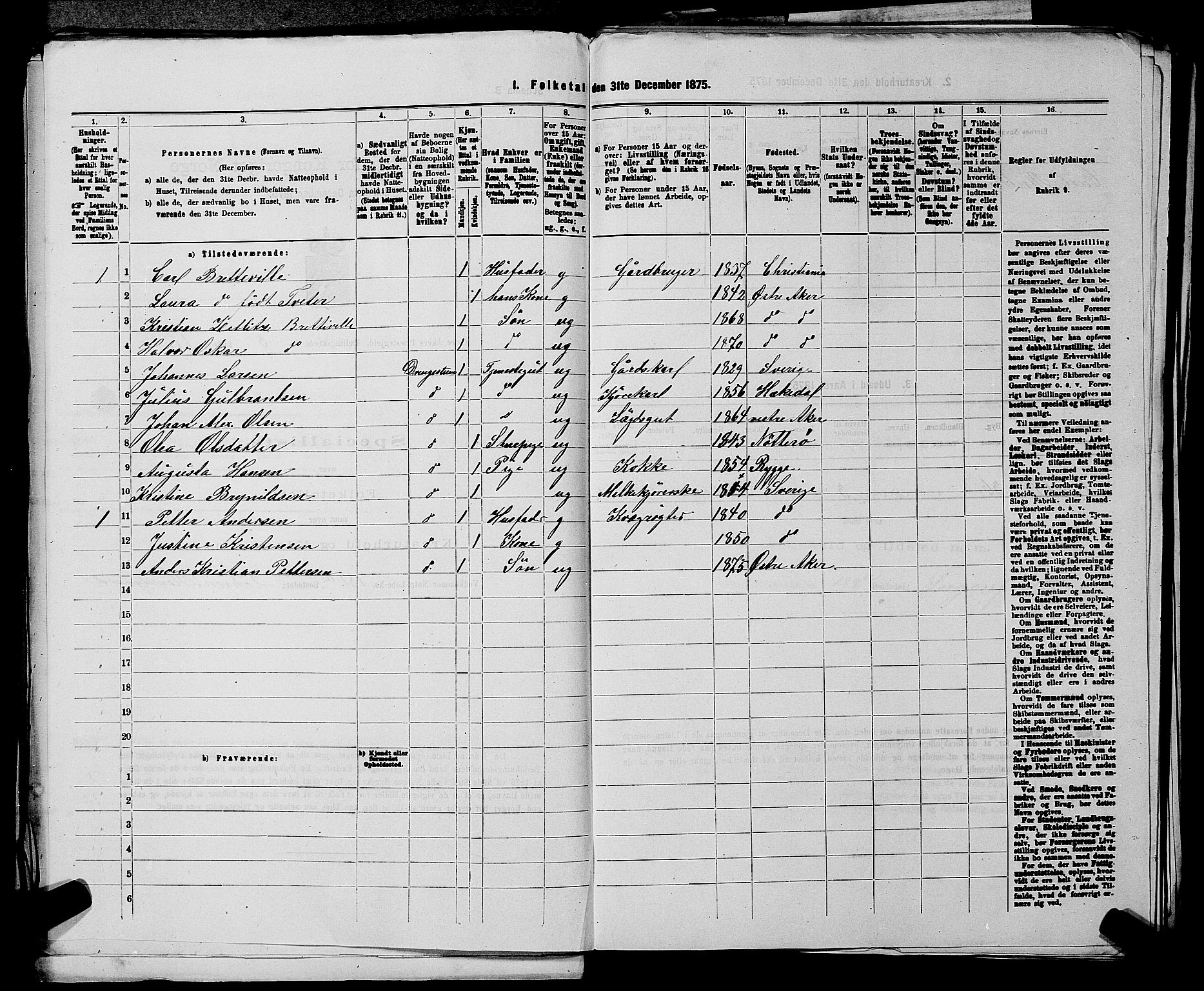 RA, 1875 census for 0218bP Østre Aker, 1875, p. 1424
