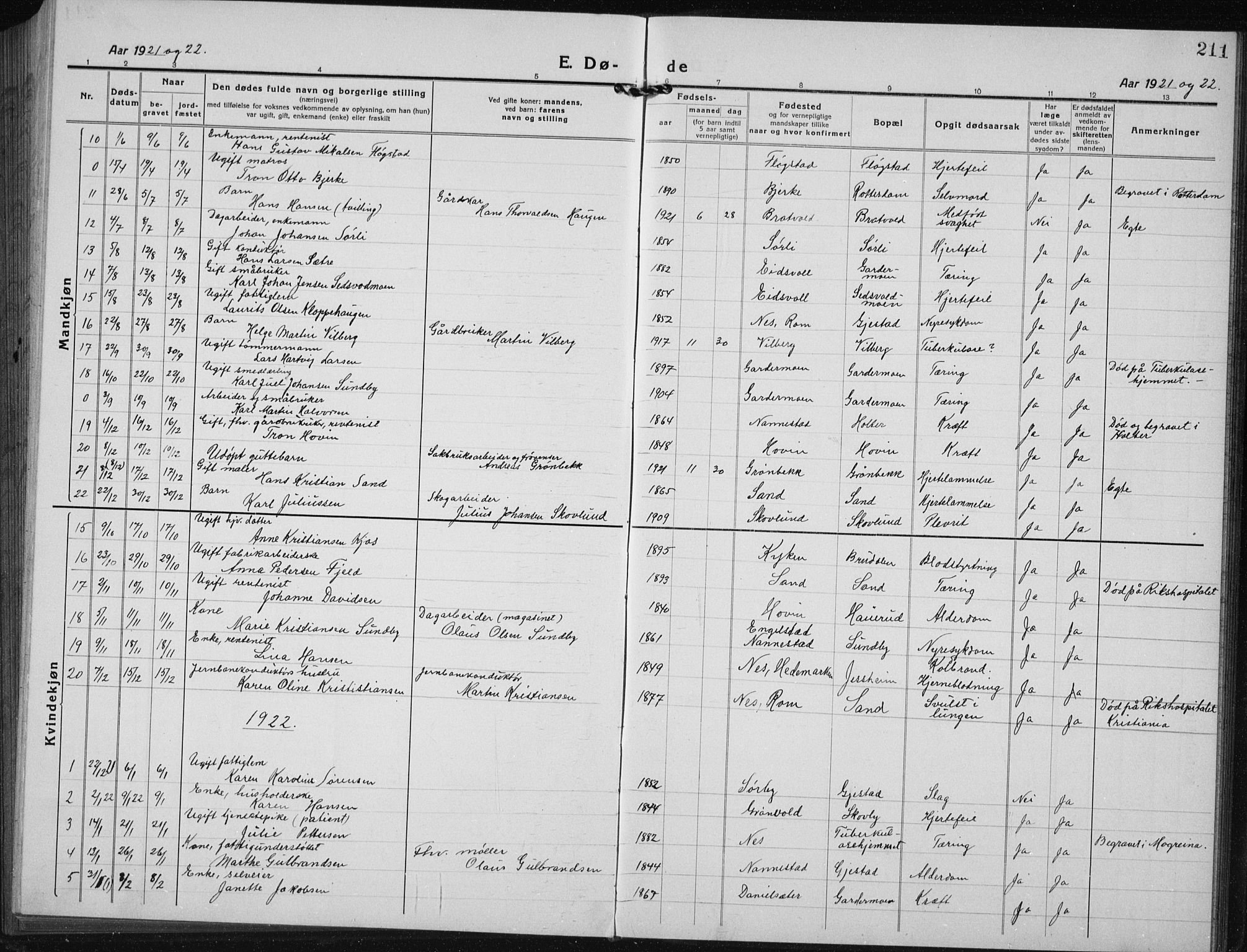 Ullensaker prestekontor Kirkebøker, AV/SAO-A-10236a/G/Gb/L0002: Parish register (copy) no. II 2, 1917-1941, p. 211