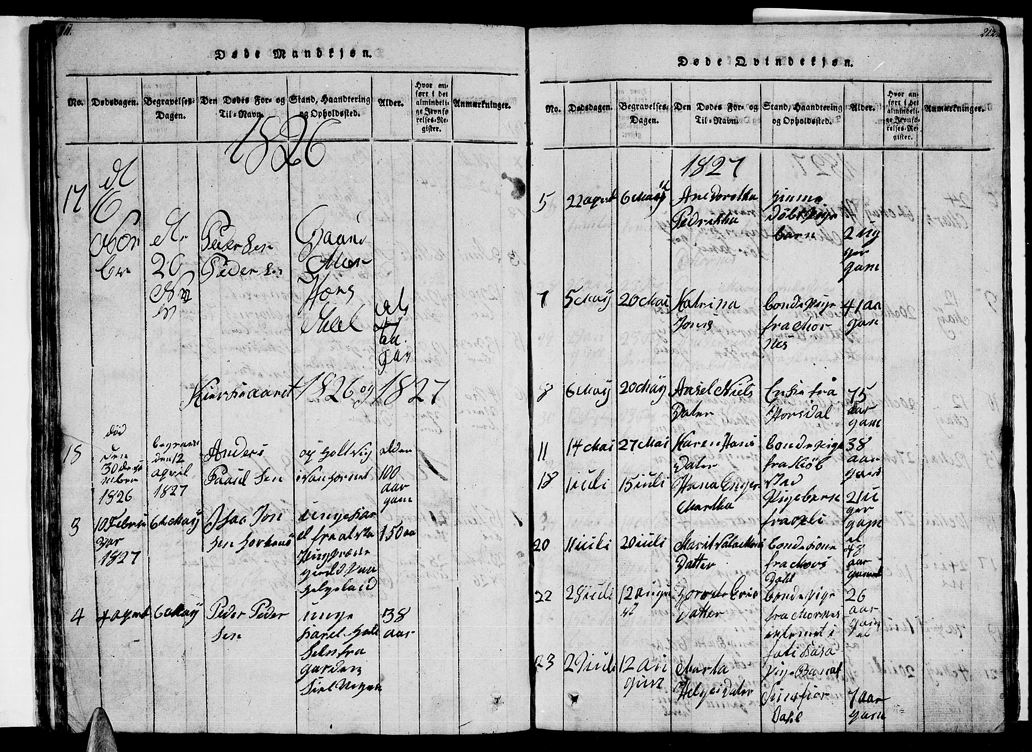 Ministerialprotokoller, klokkerbøker og fødselsregistre - Nordland, AV/SAT-A-1459/805/L0105: Parish register (copy) no. 805C01, 1820-1839, p. 211-212