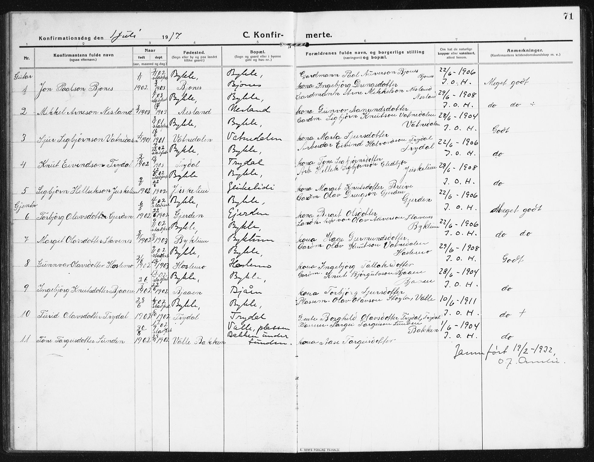Valle sokneprestkontor, SAK/1111-0044/F/Fb/Fba/L0004: Parish register (copy) no. B 4, 1917-1944, p. 71