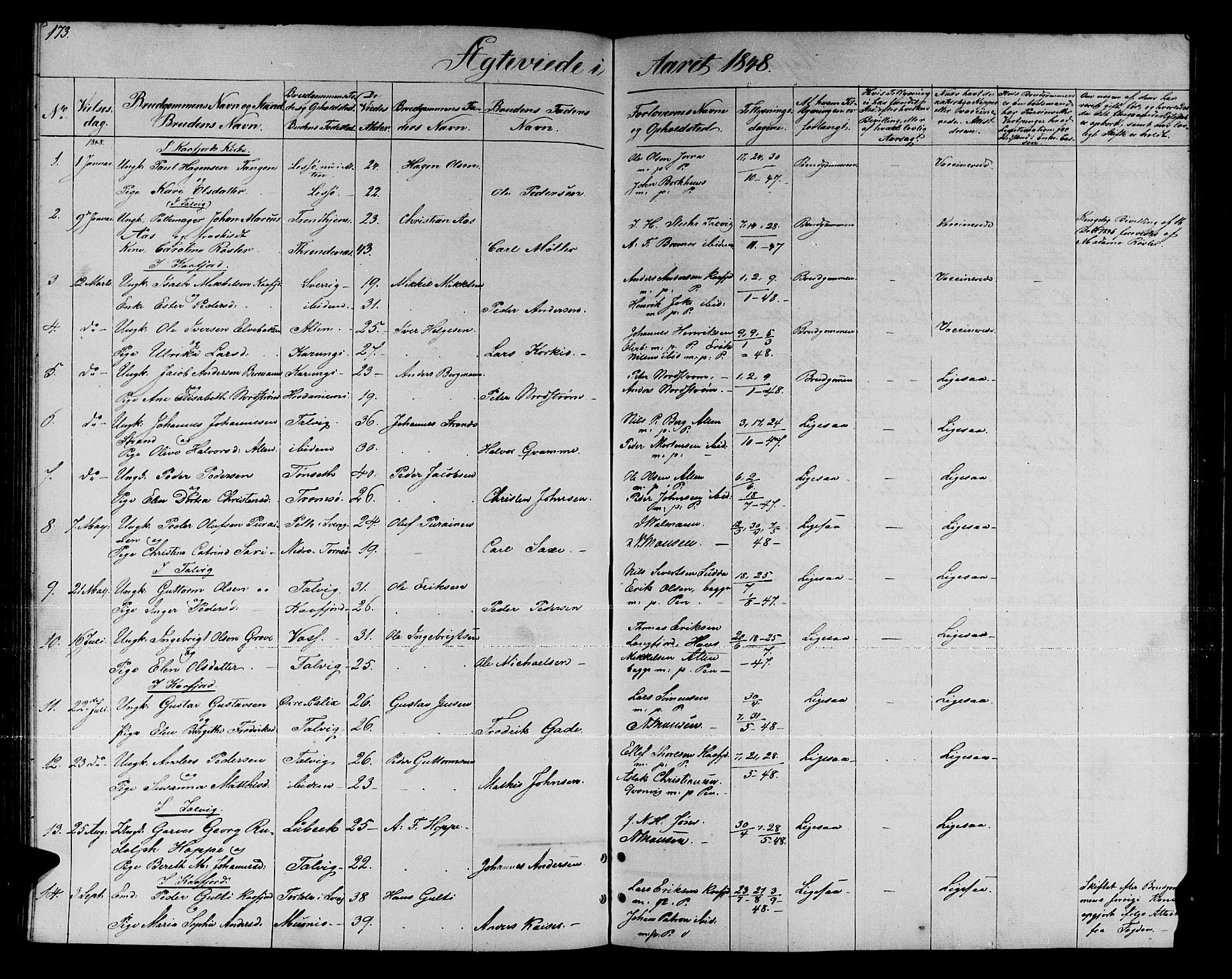 Talvik sokneprestkontor, SATØ/S-1337/H/Hb/L0001klokker: Parish register (copy) no. 1, 1847-1863, p. 173