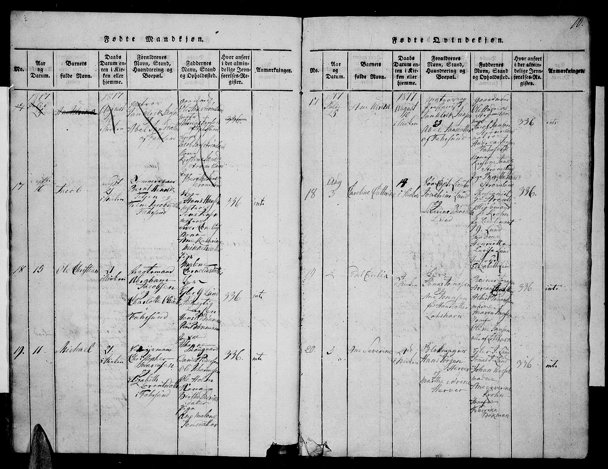 Farsund sokneprestkontor, SAK/1111-0009/F/Fa/L0002: Parish register (official) no. A 2, 1815-1836, p. 10