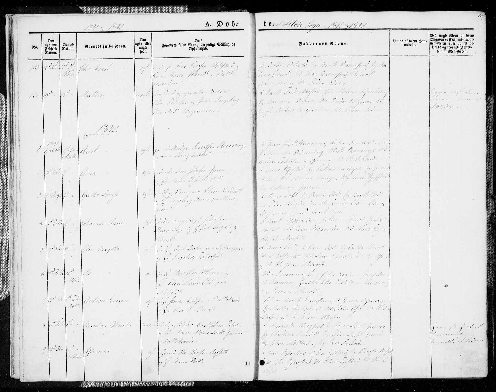 Ministerialprotokoller, klokkerbøker og fødselsregistre - Sør-Trøndelag, AV/SAT-A-1456/606/L0290: Parish register (official) no. 606A05, 1841-1847, p. 12