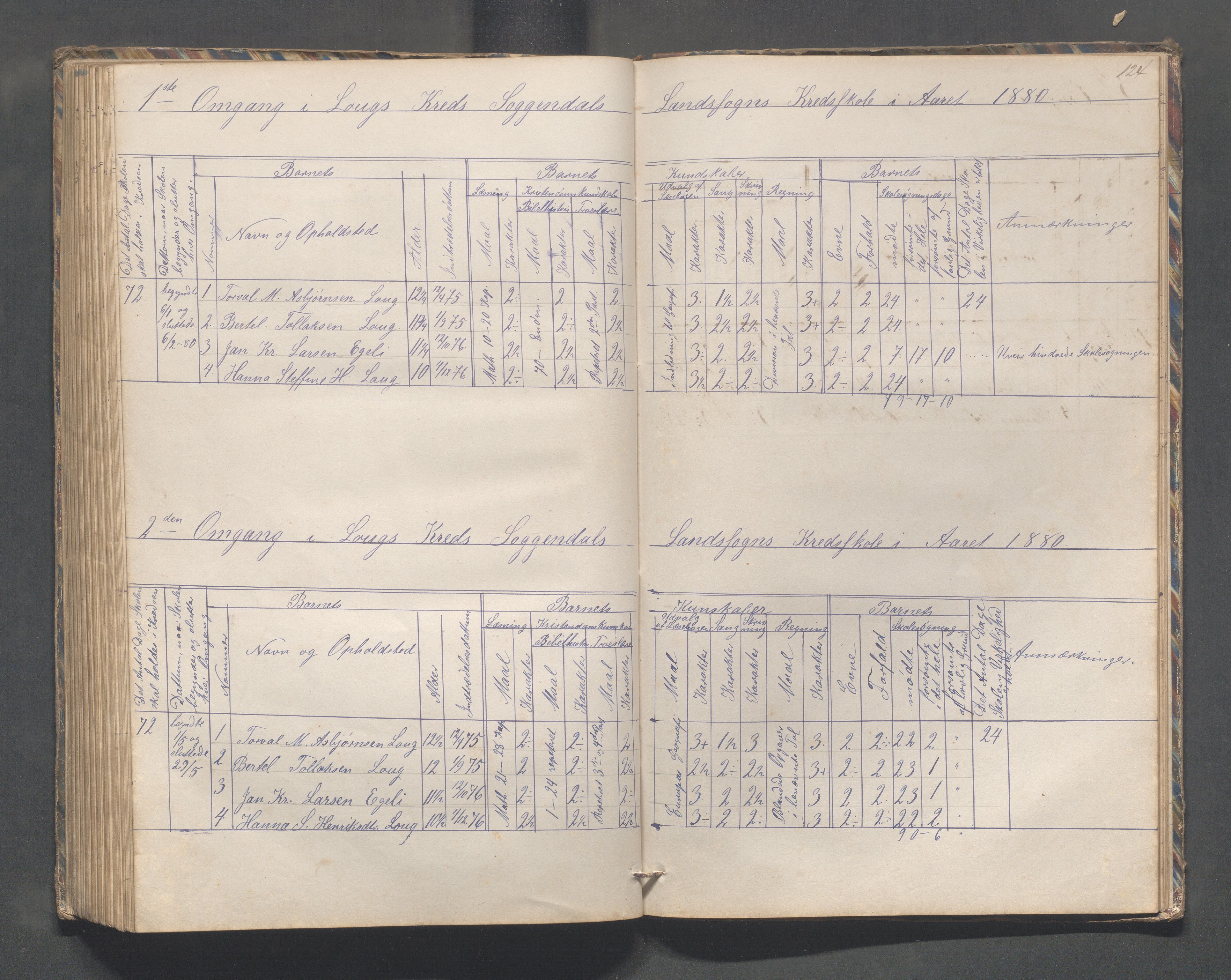 Sokndal kommune- Skolestyret/Skolekontoret, IKAR/K-101142/H/L0010: Skoleprotokoll - Åna-Sira, Log, Brambo,Skogstad,Tellnes, 1865-1886, p. 124