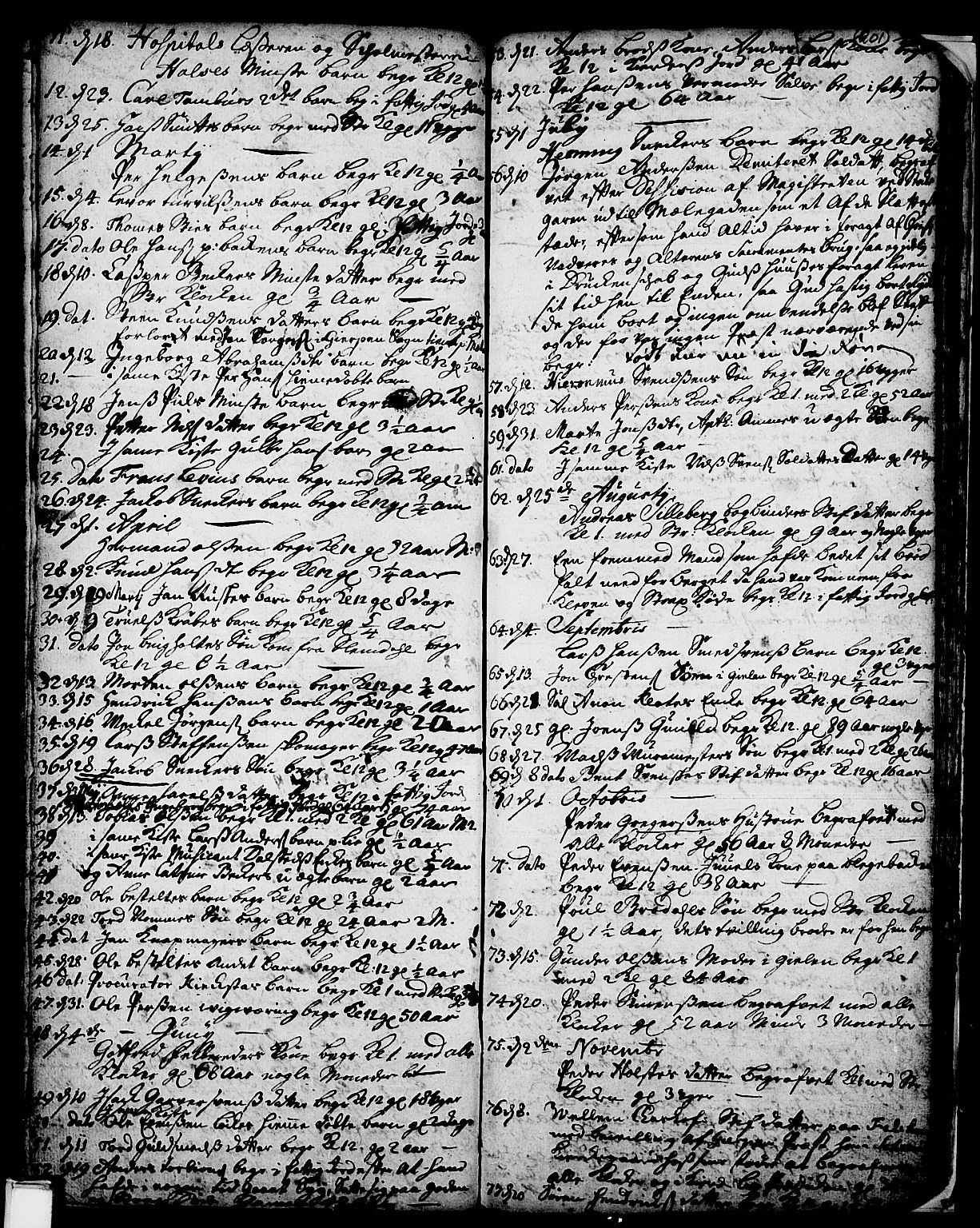 Skien kirkebøker, SAKO/A-302/F/Fa/L0002: Parish register (official) no. 2, 1716-1757, p. 201